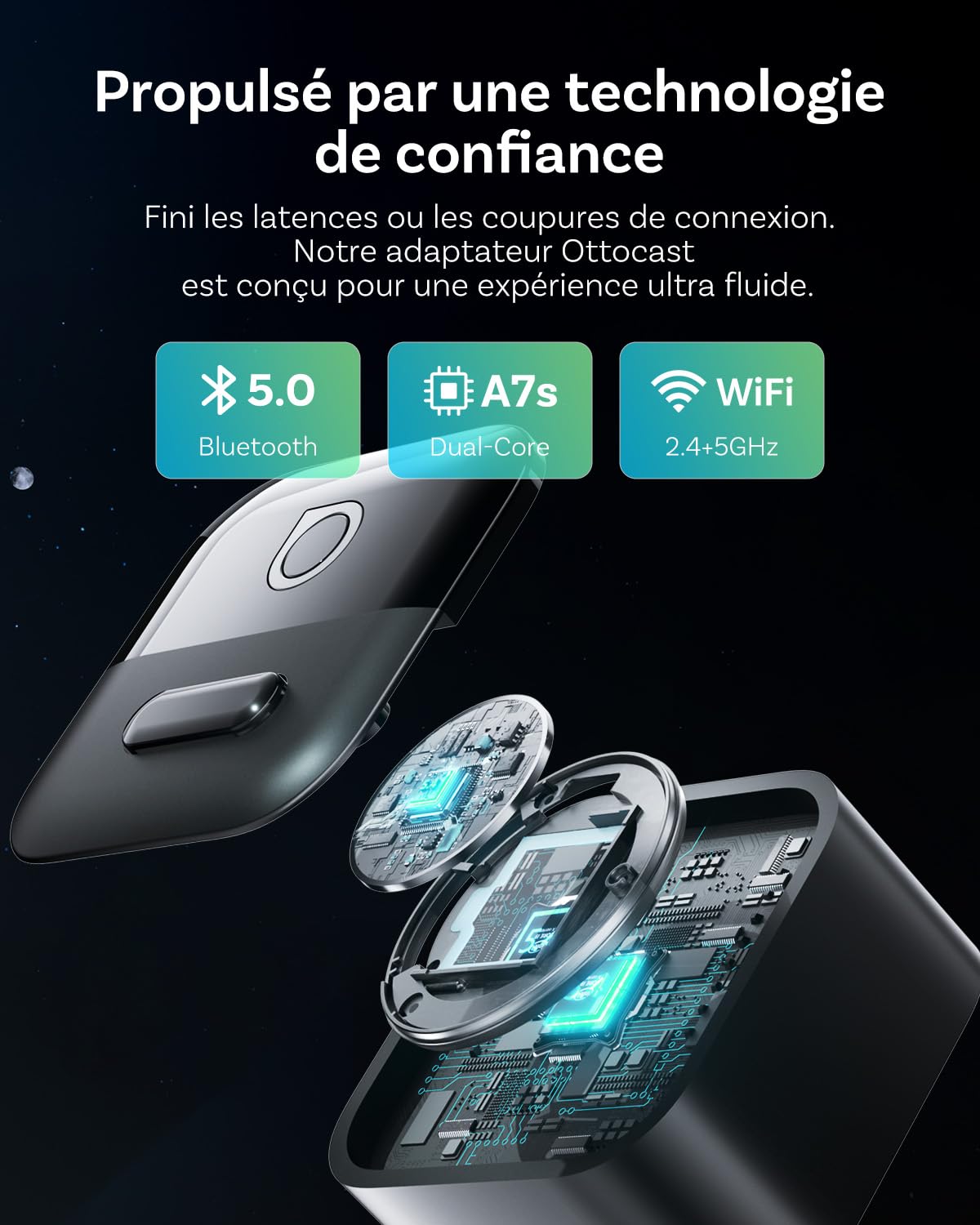 OTTOCAST Mini Pico 2026 Amélioré, Adaptateur sans Fil 2 en 1 CarPlay & Android Auto avec Adaptateur USB-A/C, Changement de Téléphone par Un Bouton, Plug & Play pour Téléphones iOS 10+ & Android 11+