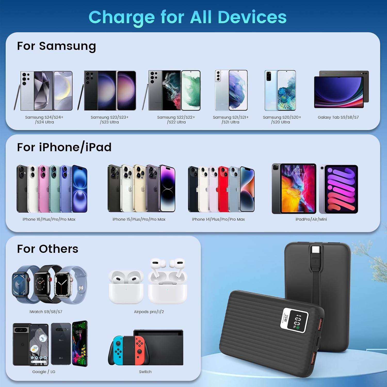 25W Super Fast Charging Portable Charger Power Bank with Built in Cable, 10000mAh Slim USB C Power Bank for Samsung Galaxy S26 Ultra/S26/S26+/S25 Ultra/S25/S24 Ultra/S24/S23 Ultra/S22 Ultra/Note 20