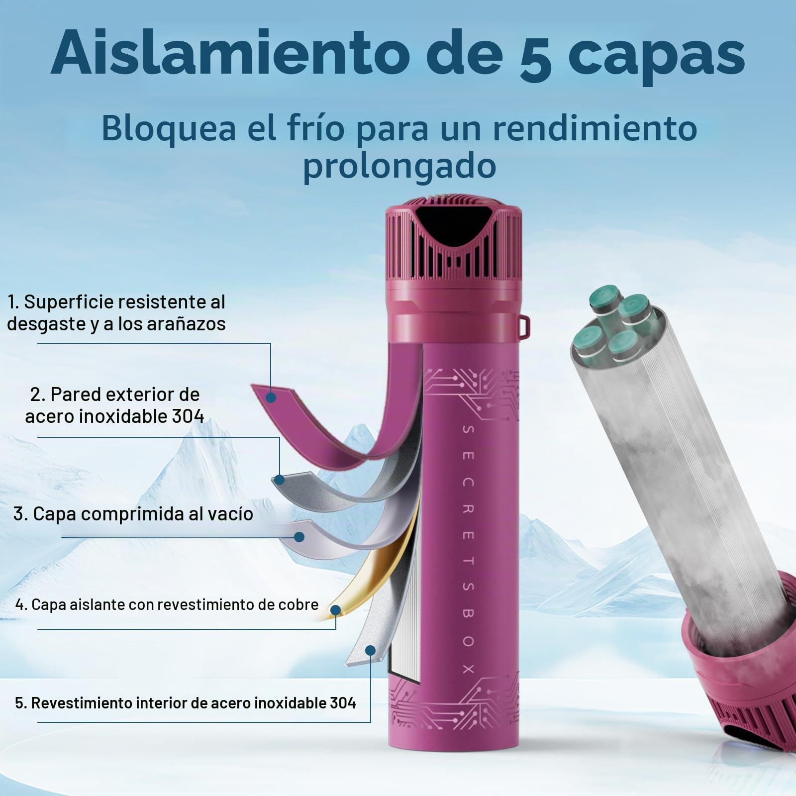 USB Nevera Insulina de Viaje 2-8 °C, 4 pluma Enfriador Portátil de Viaje para Medicamentos con bolsa de gel, mini refrigerador de insulina bolsas, magenta