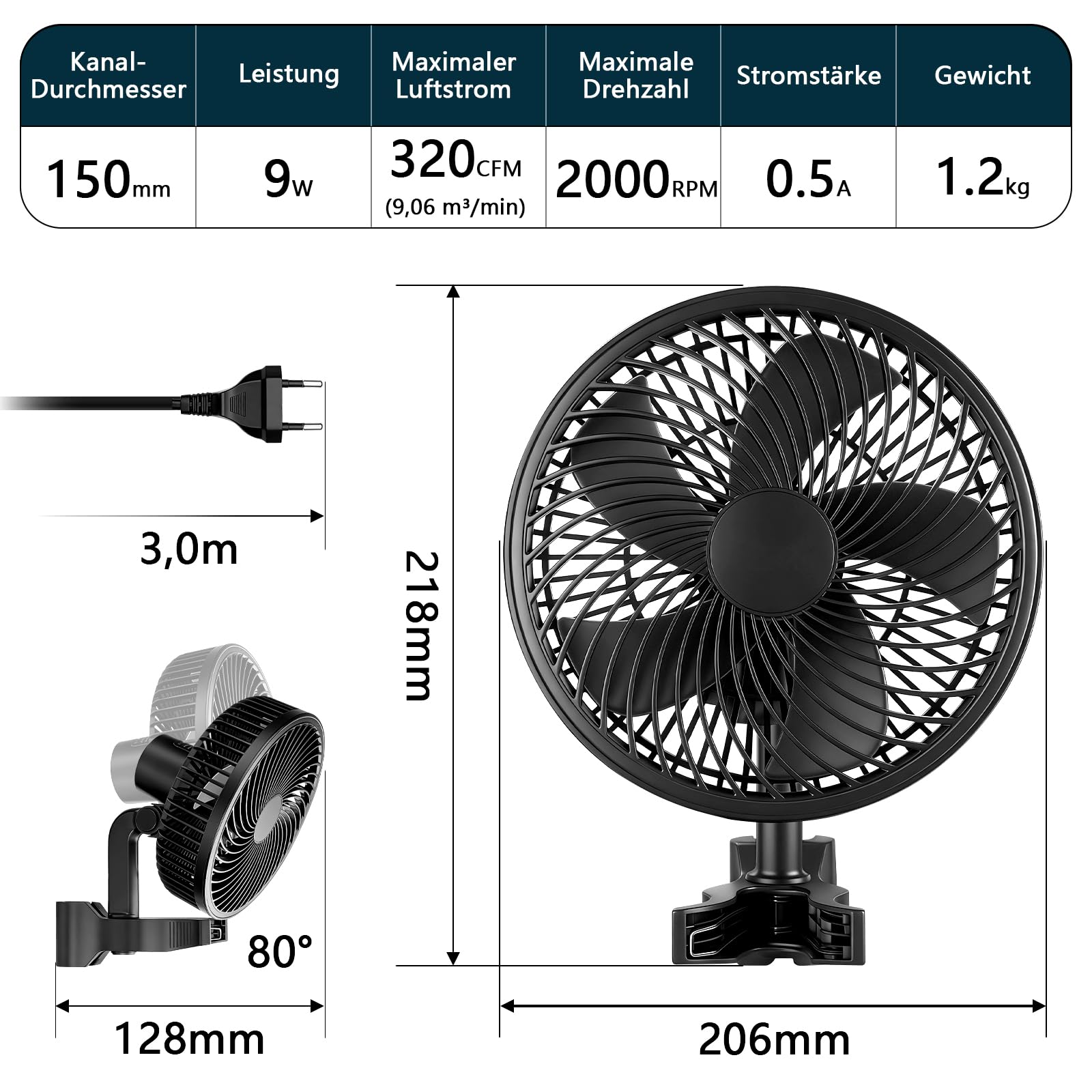 Grow Ventilator Oszillierend mit Clip, EC-Motor, 10 Stufen, 300 cm Kabel | 544 m3/h Luftstrom, 28 dB(A), Ø 150mm Clip Ventilator Umluftventilator leise für Grow Zelte, Anzuchtzelt (1 Stück)