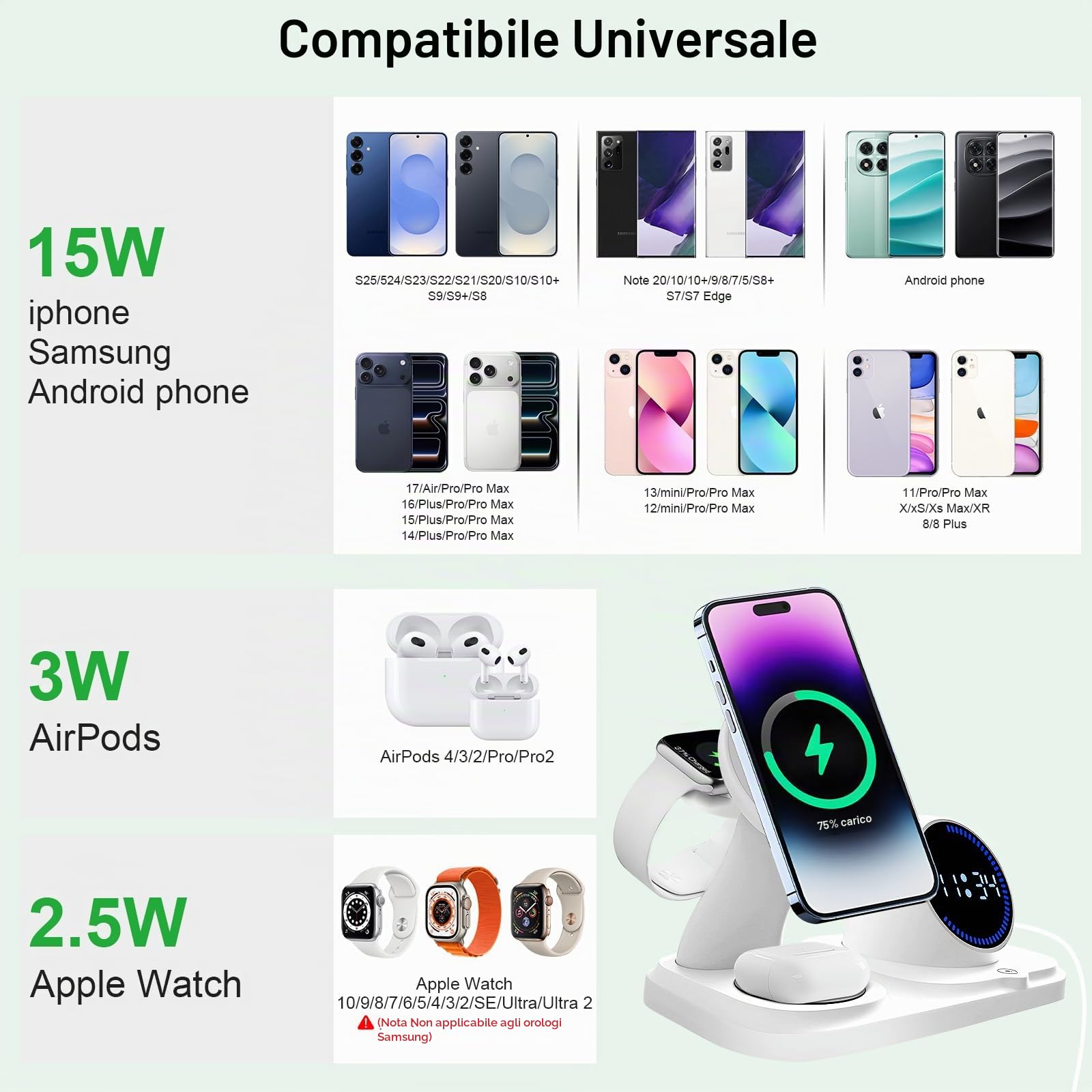 6 in 1 Caricatore Wireless per iPhone con Altoparlante Bluetooth,Stazione di Ricarica Rapida per iPhone 17/16/15/14/13/12/11/Pro/Max/Plus, per Apple Watch ed AirPods