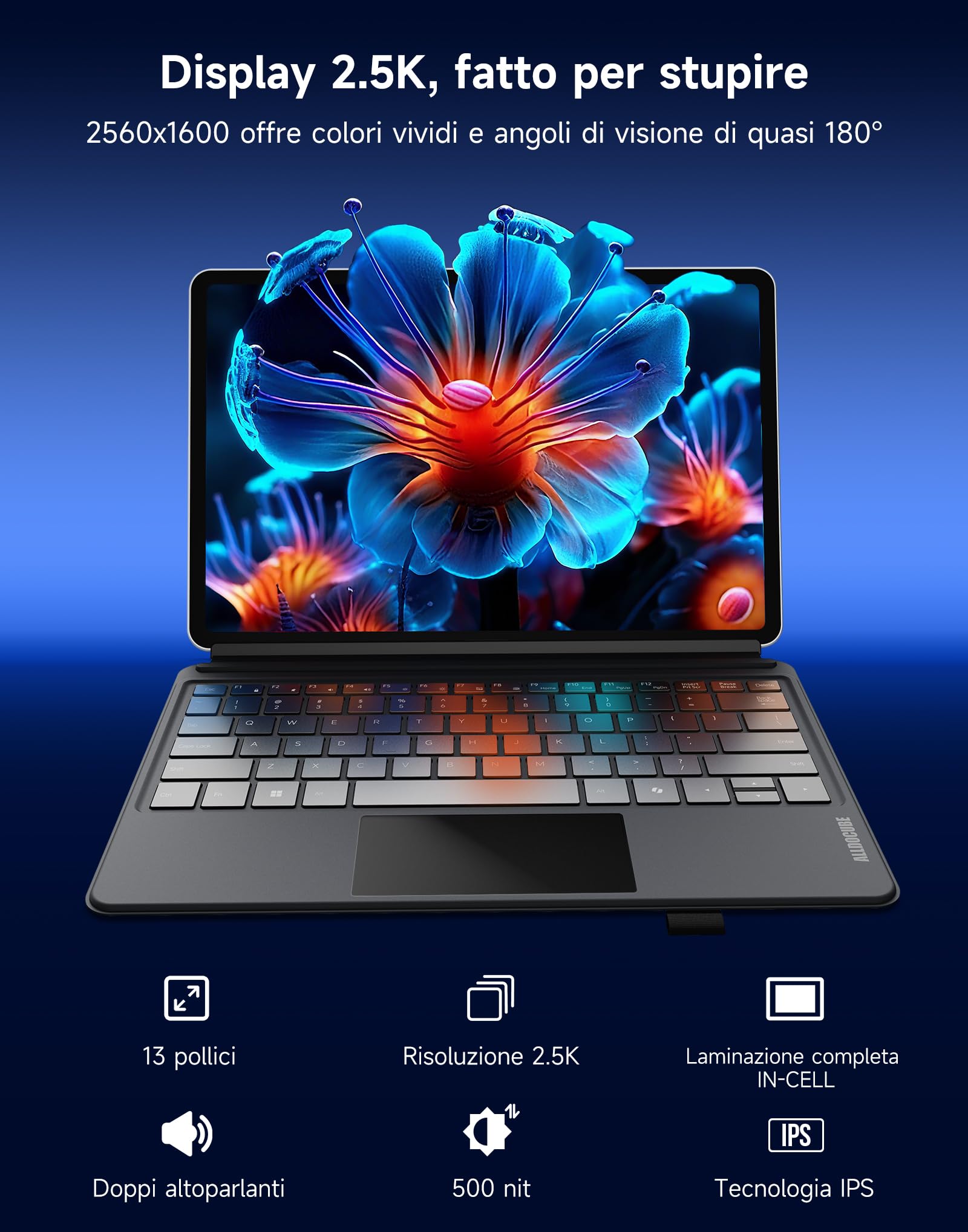 ALLDOCUBE Tablet 2-in-1 da 13 pollici con Tastiera e Stilo, Laptop Win 11 Home Intel Core Ultra 5 125H, PC Touchscreen 16GB RAM+1TB SSD, Display 2,5K, PD 65W, WiFi 6, QWERTY