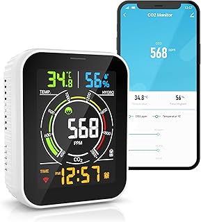 Brandson - CO2 Melder WiFi - Messgerät WLAN Luftqualitätsprüfer - Kohlenstoffdioxid Sensor Messung PPM - Tuya Smart Home - Raumluft Lüftungsampfehlung - Temperatur - Luftfeuchtigkeit Hygrometer