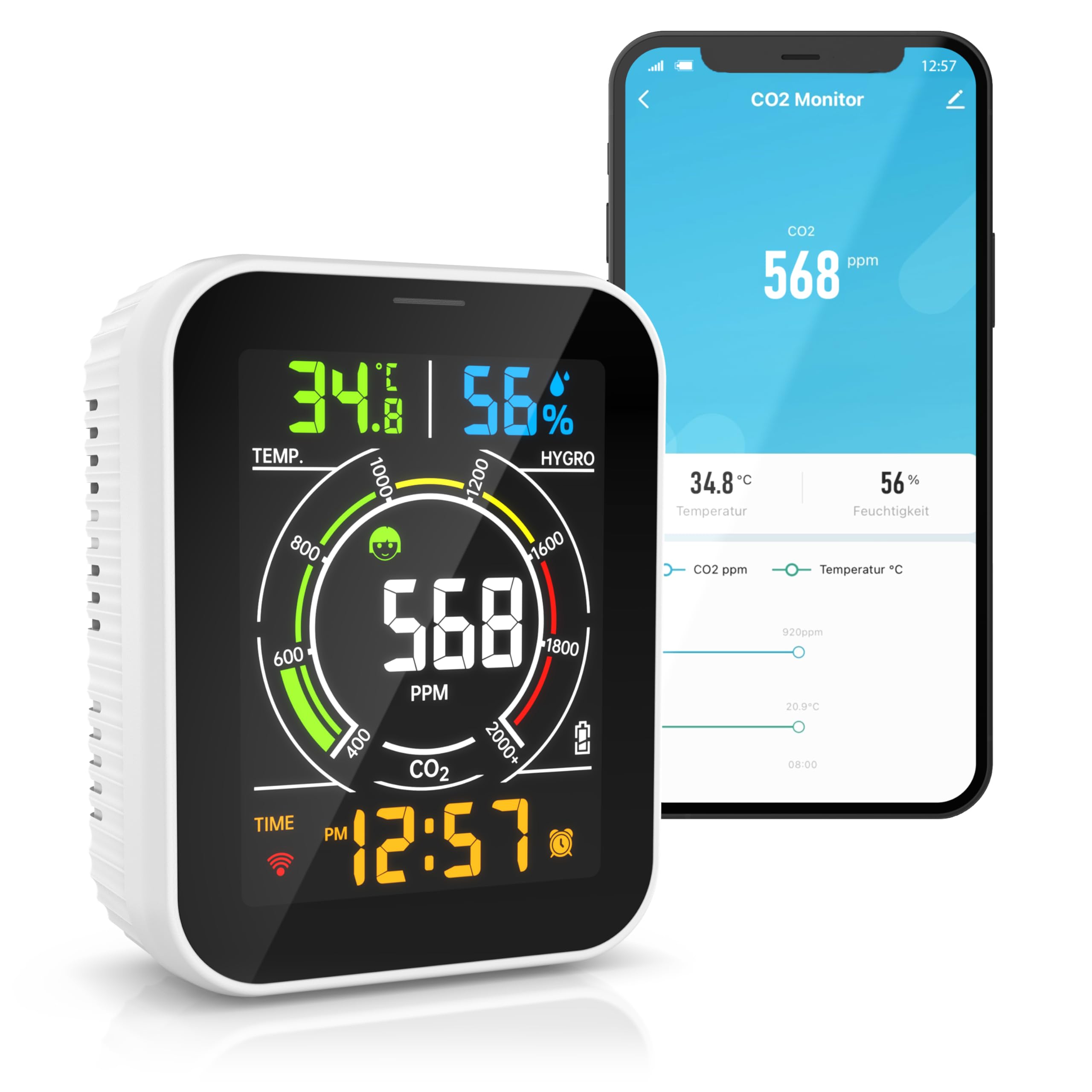 Brandson CO2 Melder WiFi Messgerät WLAN Luftqualitätsprüfer Kohlenstoffdioxid Sensor PPM Tuya Smart Home Temperatur Luftfeuchtigkeit Hygrometer