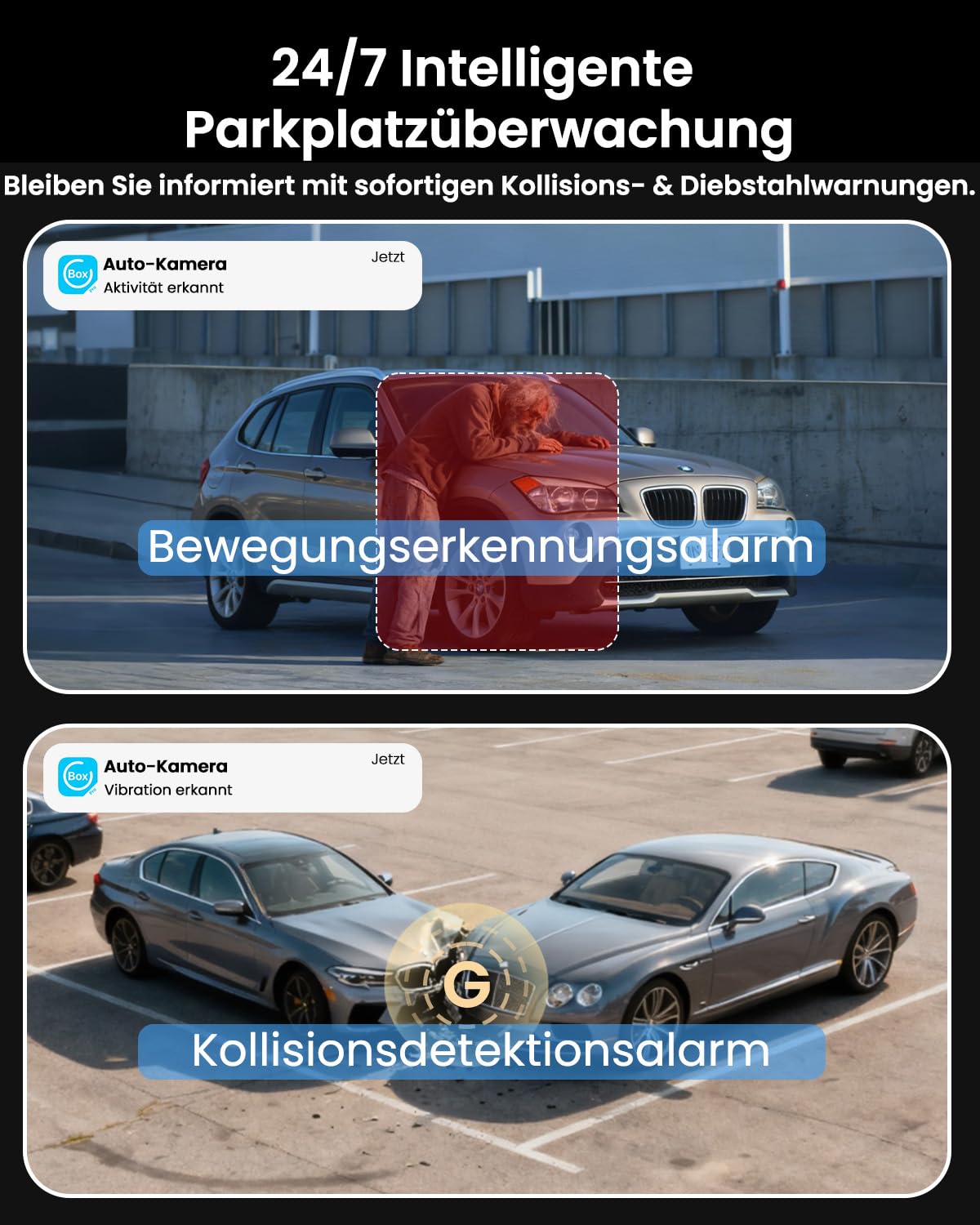 Dashcam Auto 4G LTE mit SIM Karte, Dashcam mit Parküberwachung mit Fern-Live-Ansicht, KI-Bewegungserkennung & Alarm, Zwei-Wege-Audio, GPS, Auto Überwachungskamera für Flotten & Familien, SD/Cloud
