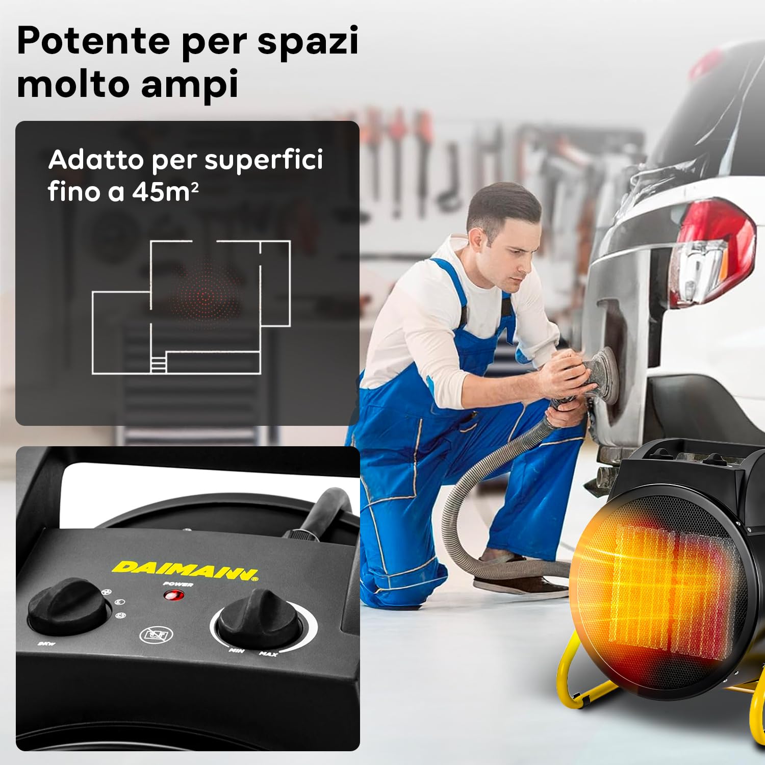 Nervy Termoventilatore Professionale in Ceramica Industriale da Lavoro Termostato Regolabile Aria Calda e Fredda IPX4 (9000 Watt)