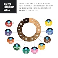 Vista 4 de Marca Yaxa – Cápsulas de café tostado oscuro Happy Belly, tostado francés, compatibles con cafeteras Keurig 2.0 K-Cup, 100