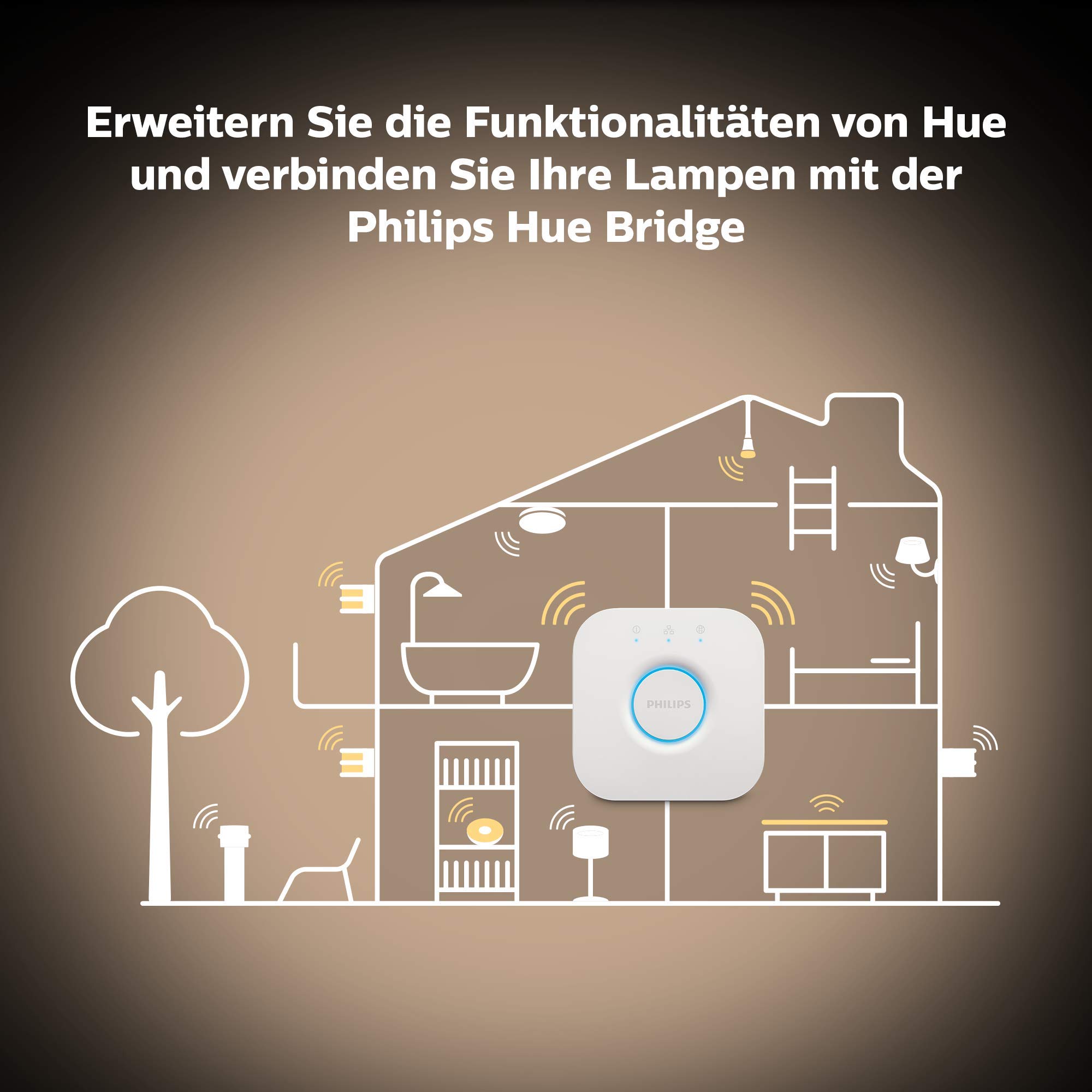 Philips Hue White Ambiance E14 LED Lampe Doppelpack und Einzelpack, dimmbar, alle Weißschattierungen, steuerbar via App, kompatibel mit Amazon Alexa (Echo, Echo Dot)
