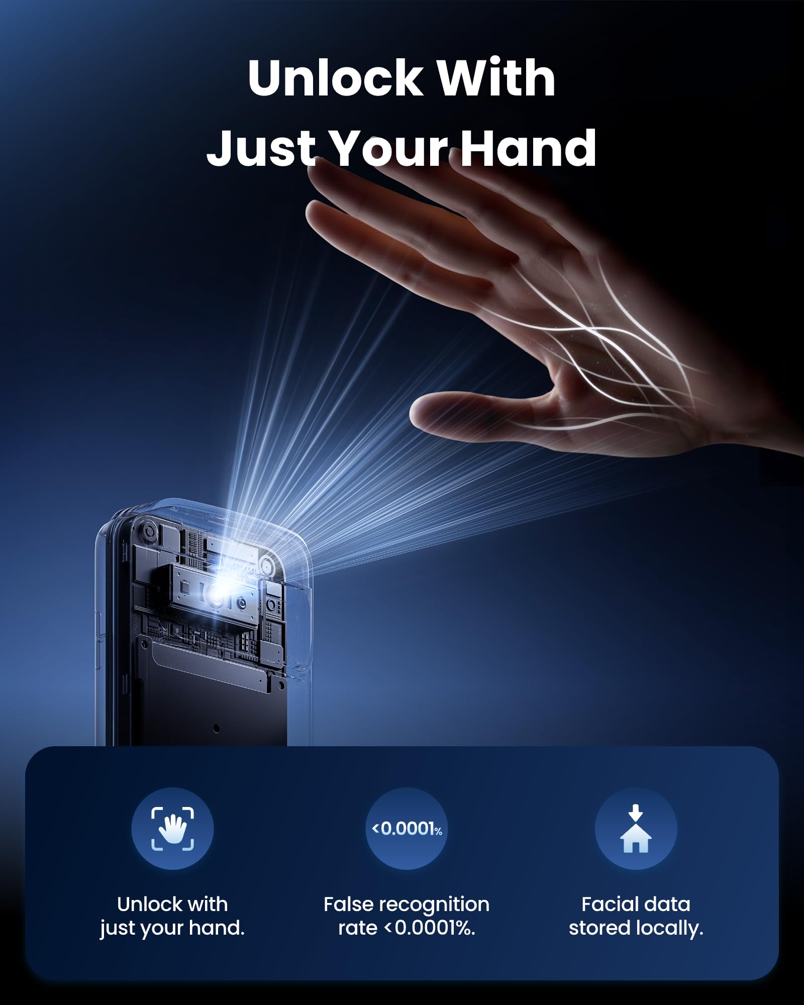SwitchBot WiFi Smart Lock Ultra con Tastierino Vision Pro e Wallet Finder Card 4Pezzi, riconoscimento 3D di volto e vene palmari, sblocco contactless, compatibile con cilindri europei, Supporta Matter