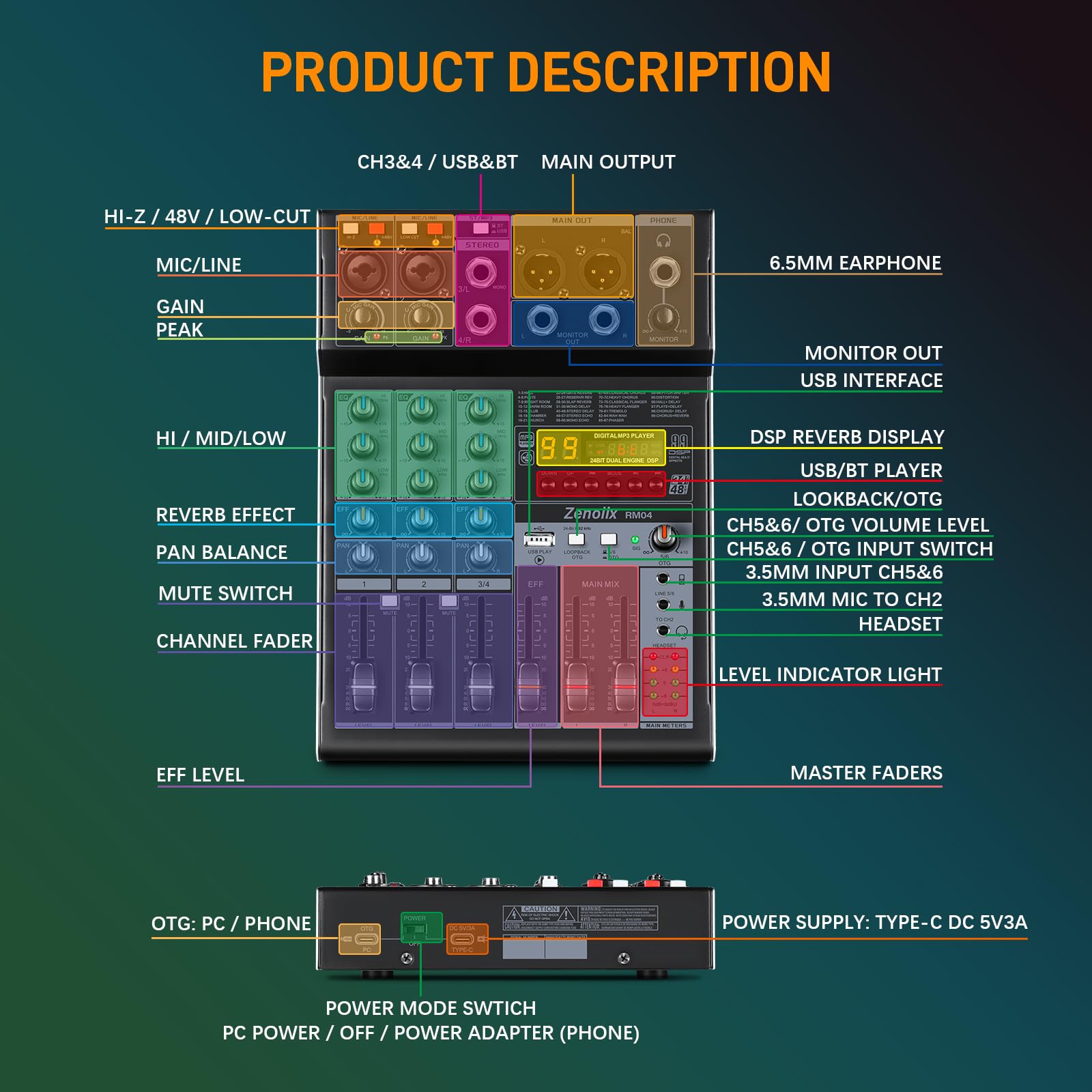 RM04 4-kanałowy mikser audio, płyta dźwiękowa, mikser Bluetooth, interfejs audio USB, mikser DJ z 2 wejściami Combo XLR, nagrywanie 24-bitowe 192 kHz, konsola miksująca do podcastów na żywo do