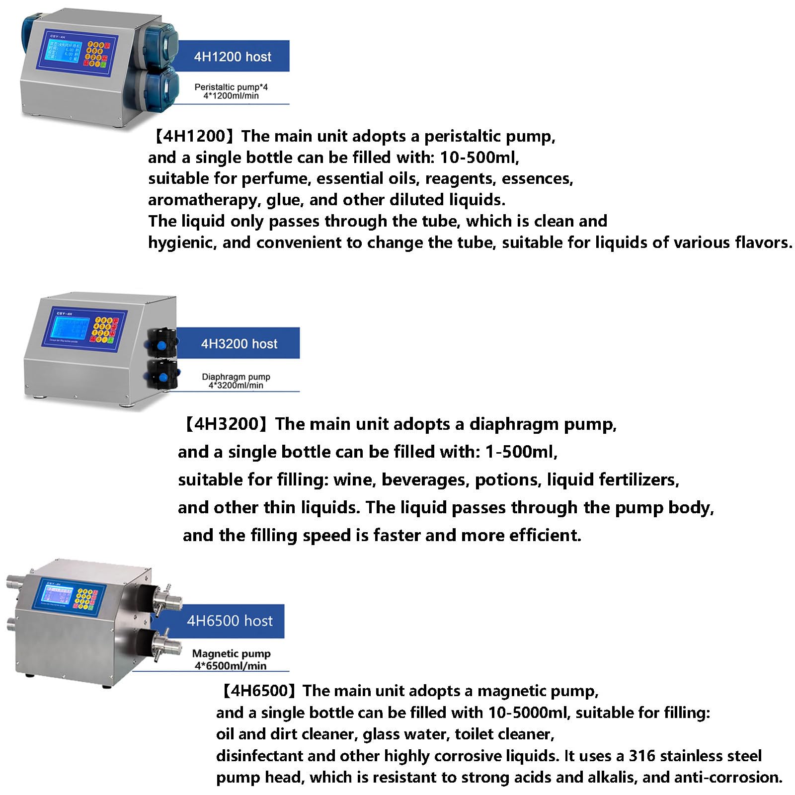 Automatyczna maszyna do napełniania płynem ze sterowaniem CNC i przenośnikiem taśmowym, mała linia produkcyjna do butelkowania perfum, olejów, wody i soków 4H6500