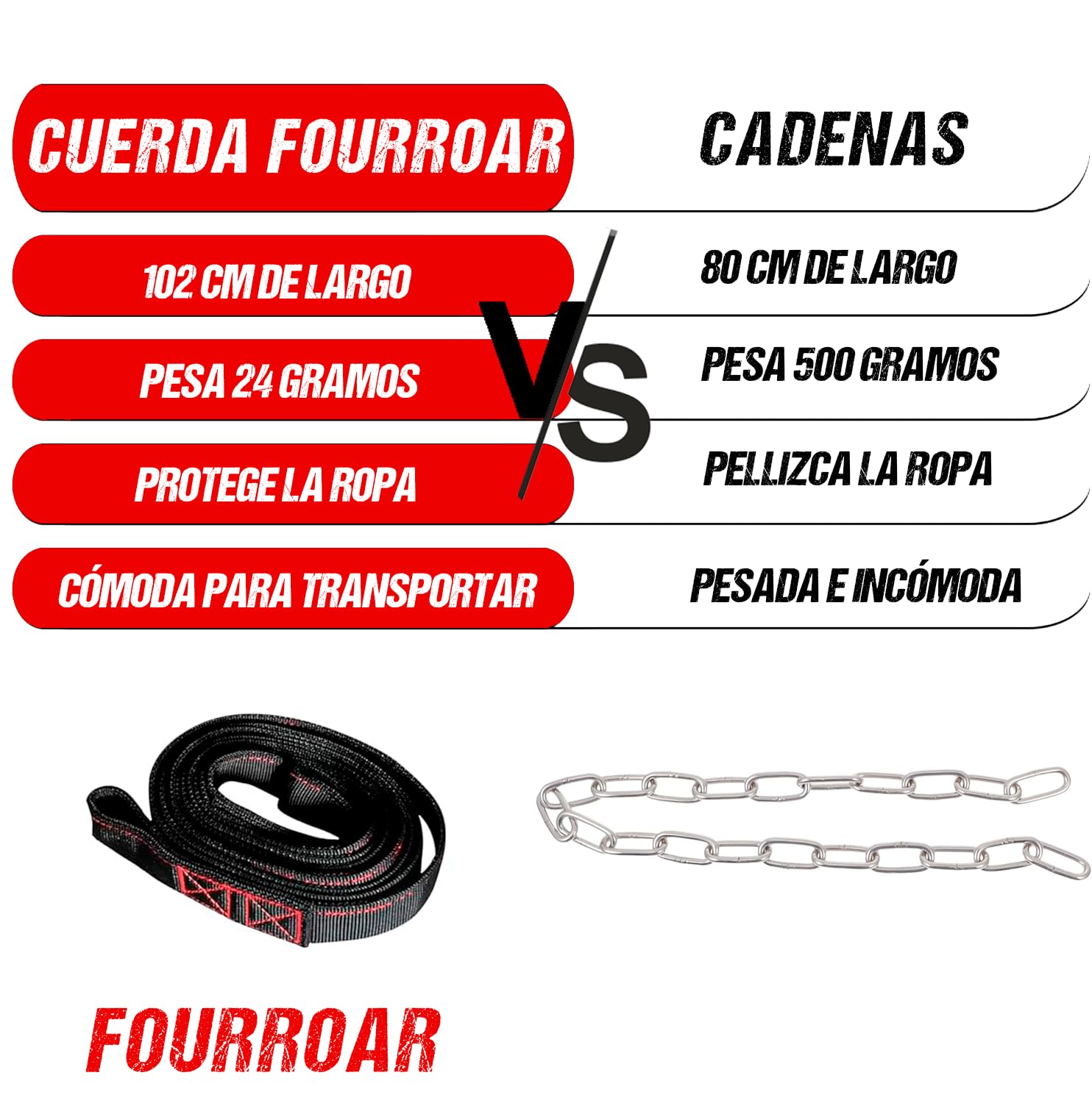 Ceinture De Leste Musculation FourRoar - Jusqu'à 250 Kg, 2 Mousquetons Et Corde Incluse - 8
