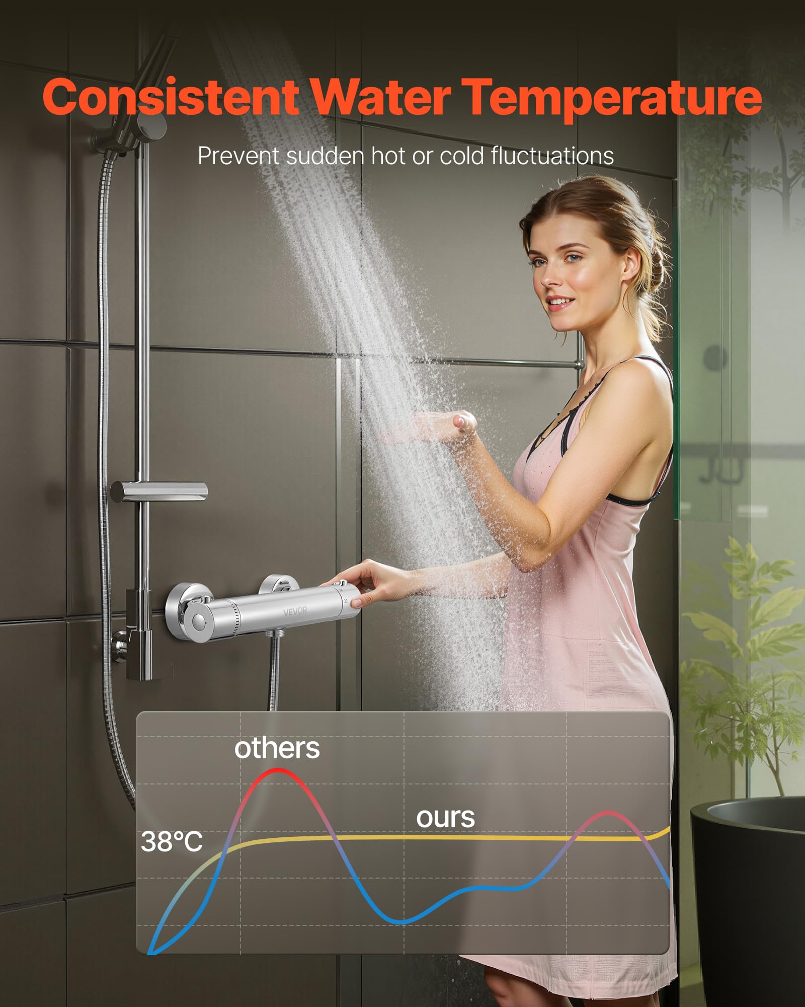 VEVOR Miscelatore Doccia Termostatico Rubinetto Doccia Blocco di Sicurezza a 38°C Valvole di Controllo della Temperatura con Acqua Calda e Fredda per Camper Hotel Fusione in Ottone Massiccio Argento