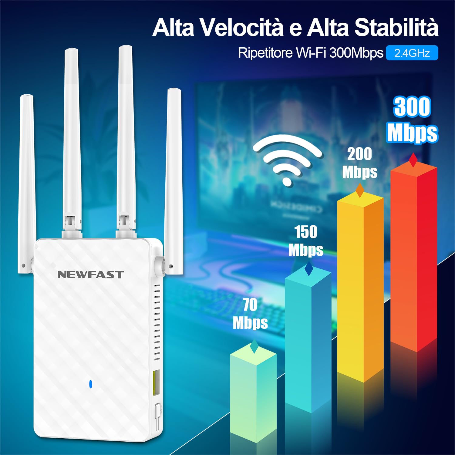 NEWFAST Ripetitore WiFi Potente per Casa, Extender WiFi Potente 2.4GHz N300 Amplificatore Wi-Fi con 4 Antenne ad Alto Guadagno, Porta LAN, Supporta 4 Modalità, WPS Funzione (NF-RE516)