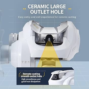 Amazon | HAUT TON ET ベイトリール、4+1 ボールベアリング 7.2