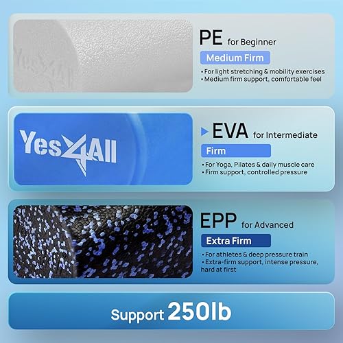 Miniatura 3 de Yes4All Rodillo de espuma EVA firme para la espalda - Rodillo redondo para la espalda para ejercicio, yoga y pilates 12/18/24/36 pulgadas A.