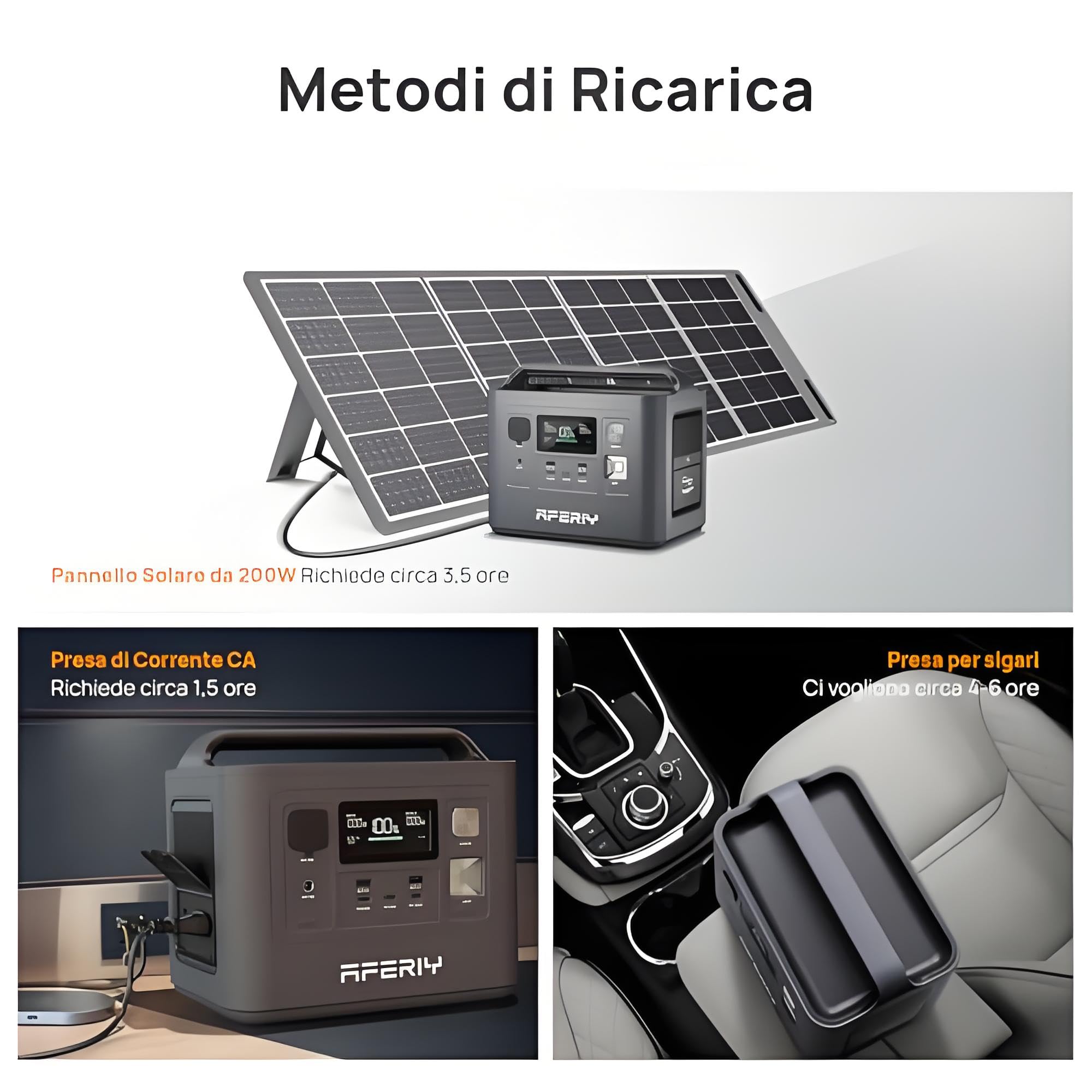 AFERIY Centrale Elettrica Portatile 800W, Batteria Riserva LiFePO4 Da 512Wh, Ricarica Rapida In 1 Ora, Presa Ue 220-240V, UPS, Generatore Elettrico Solare Per Campeggio/Casa/Ufficio, Garanzia 7 Anni