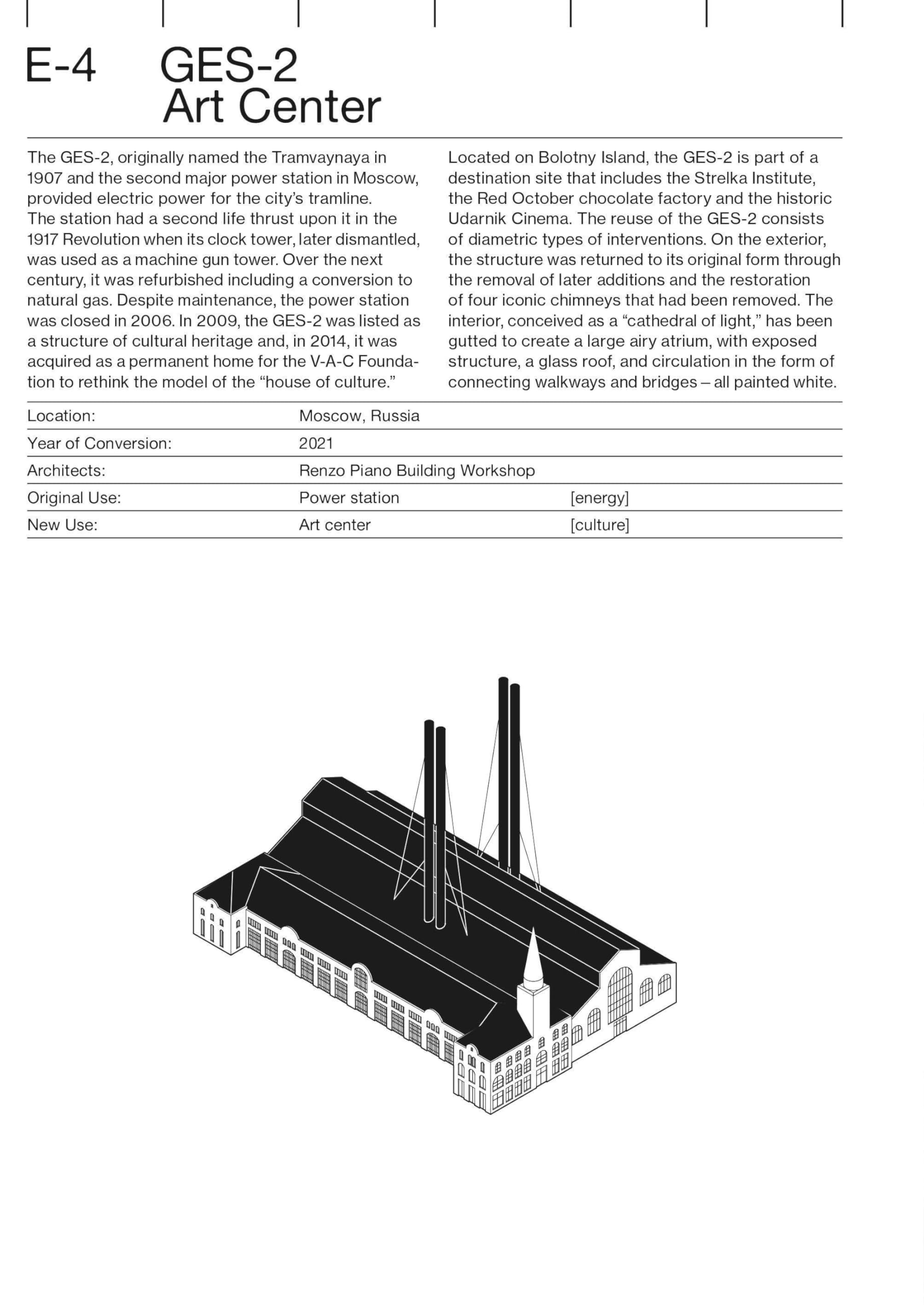 Adaptive Reuse in Architecture: A Typological Index