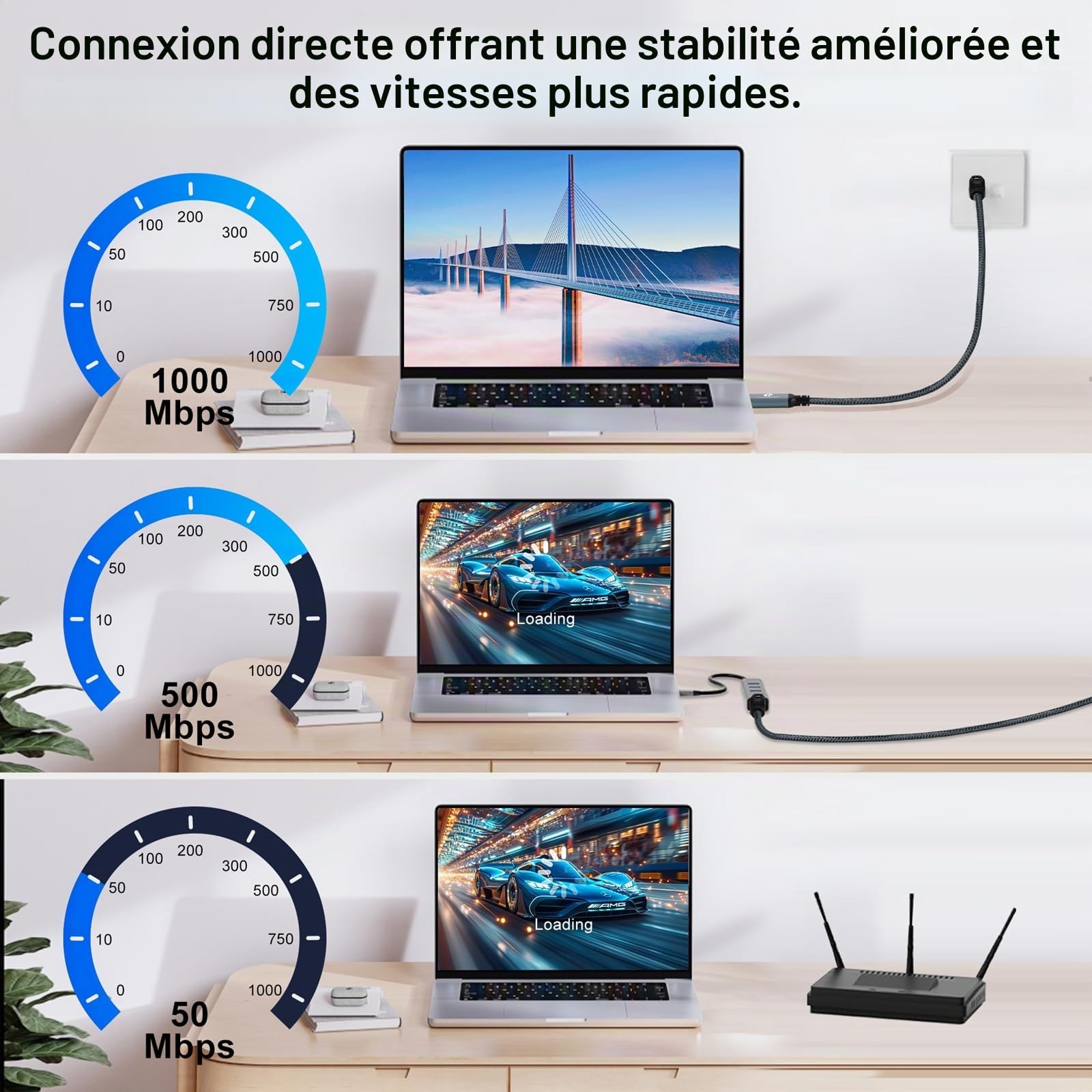 Adaptateur USB vers Ethernet 5M, USB 3.0 A vers RJ45 Mâle directement connecté au réseau LAN Gigabit, Compatible avec ordinateur portable, PC, MacBook, Switch, Windows, MacOS, Linux