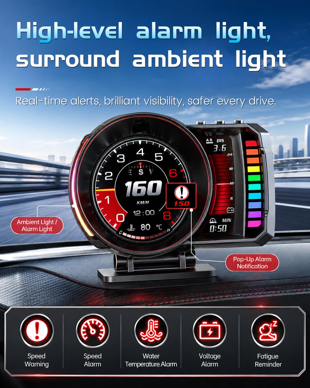 NHOPEEW 3,5 Zoll GPS+OBD2 Head-Up-Display Auto für alle autos
