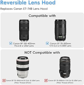 Amazon | JJC専用レンズフードシェードプロテクター Canon RF 100