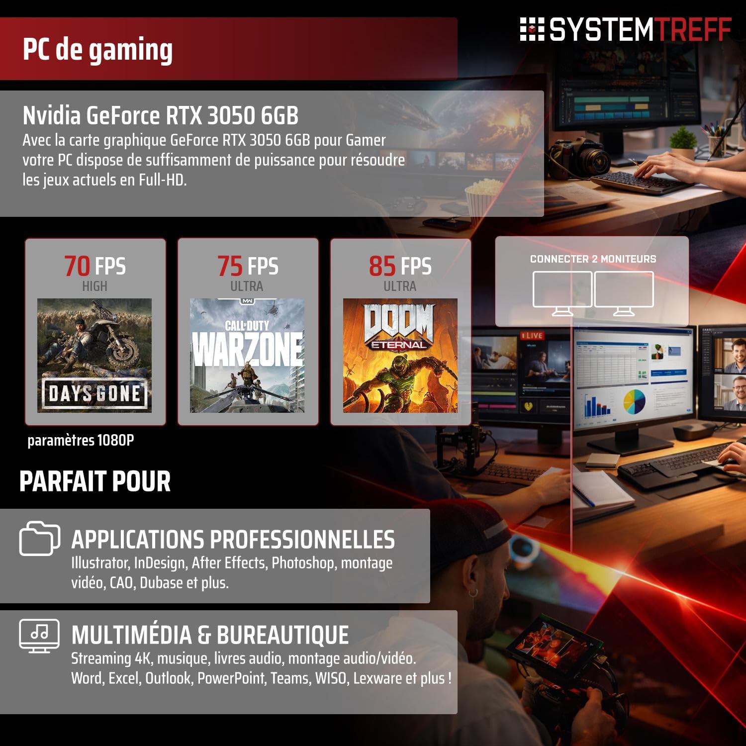 SYSTEMTREFF PC de Bureau Blanc Intel Core Ultra 5 225F 6x4.4GHz | Nvidia RTX 3050 6Go | 512Go M.2 NVMe | 16Go DDR5 RAM | Windows 11 | Ordinateur de Bureau Silencieux avec pour Usage Professionnel