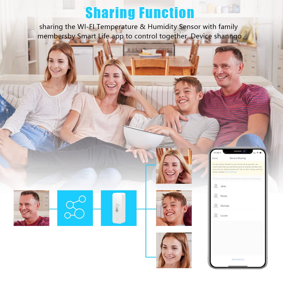 Hygromètres WiFi pour la Maison Intérieur et Extérieur, Thermomètre Hygromètre avec Contrôle par Application Tuya Smart Life Moniteur de Température et D'humidité avec Alexa Google Home (1)
