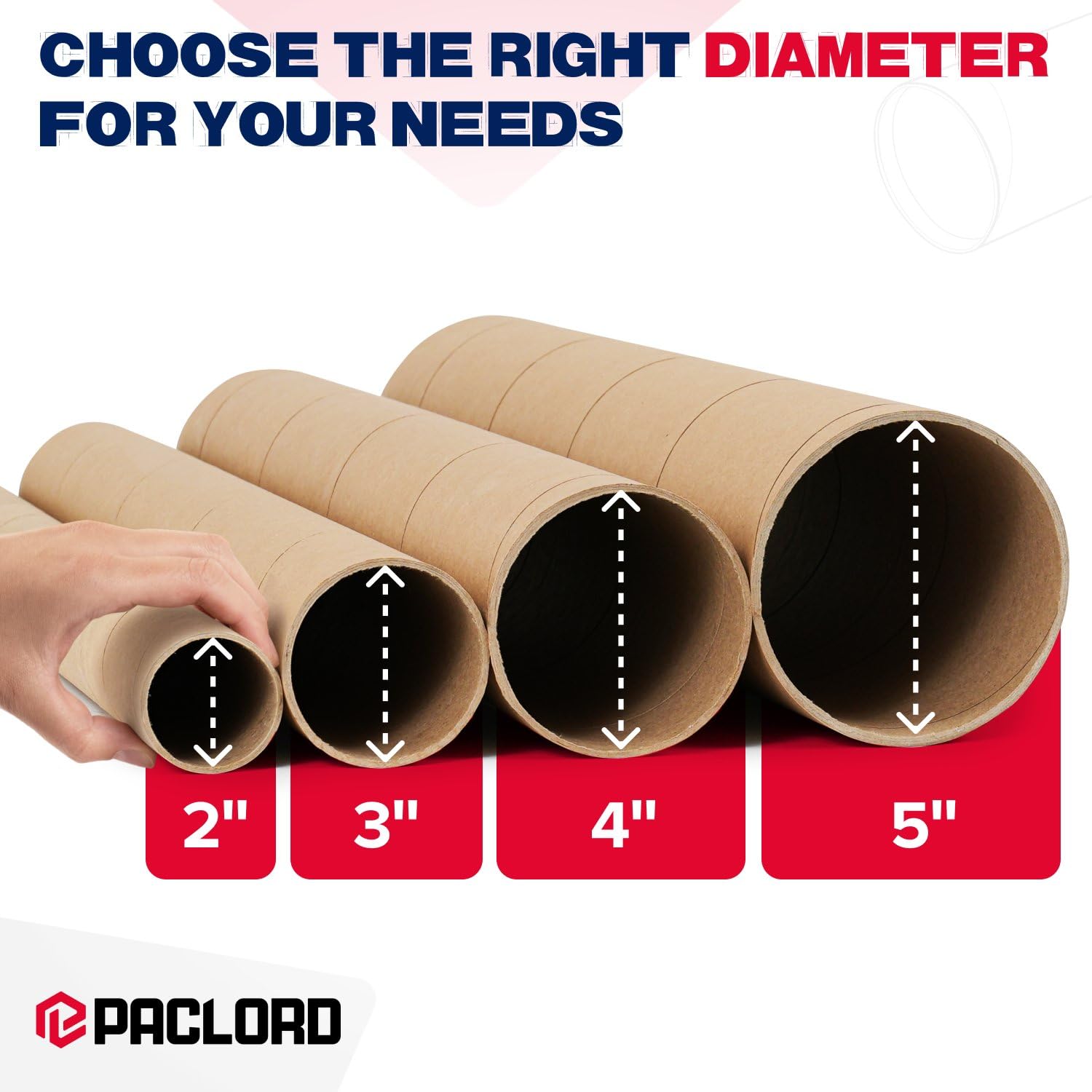 Lot de 6 tubes d'expédition robustes en carton renforcé de 5,1 x 30,5 cm avec 12 capuchons – Approuvé par l'USPS sécurisé – Idéal pour l'expédition et le stockage d'impressions, d'œuvres d'art