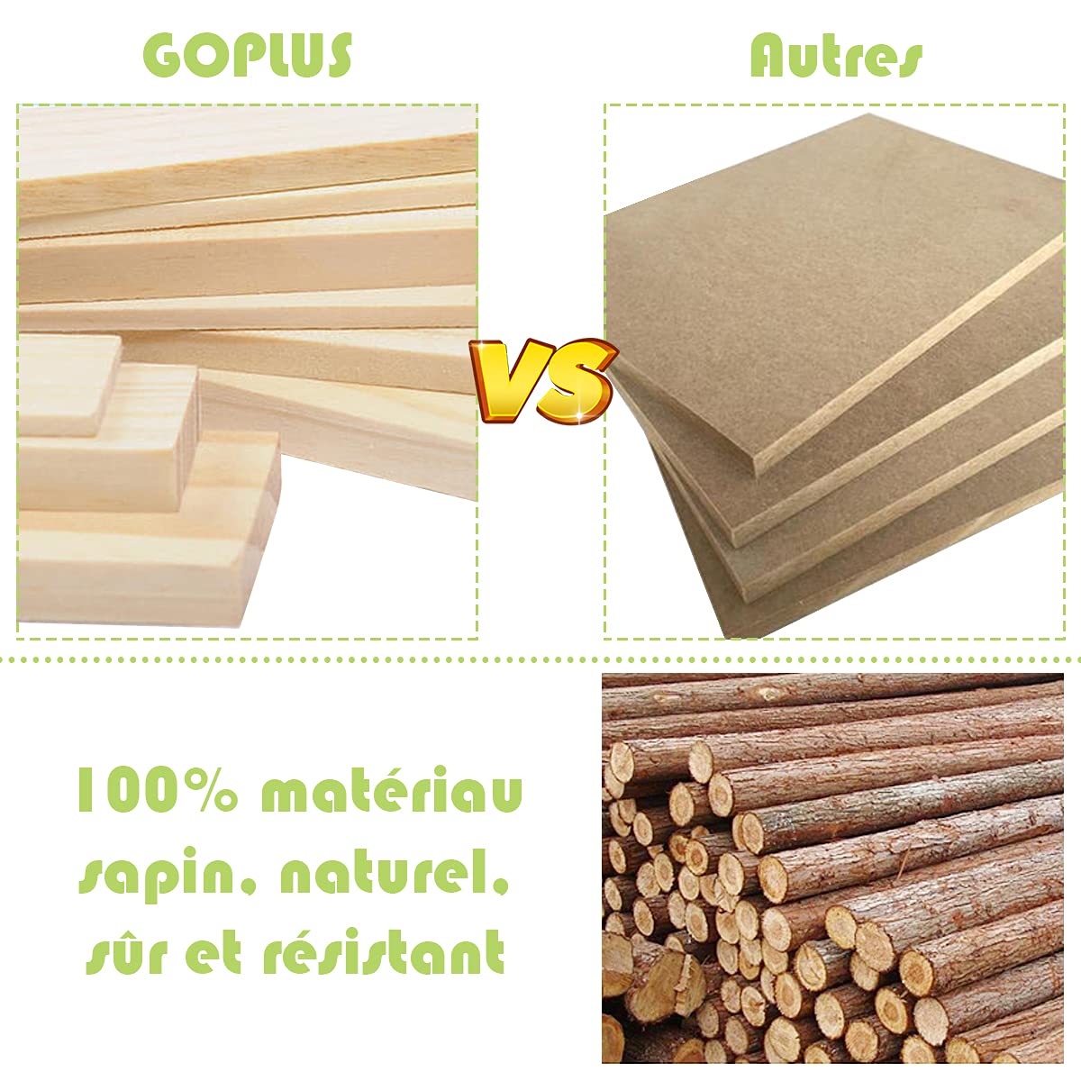 GOPLUS Table Pique-Nique Enfant avec Parasol, Table Enfant Jardin Extérieur et Banc en Bois, pour 1-4 Enfants, 89×79×50 CM (Multicolore)