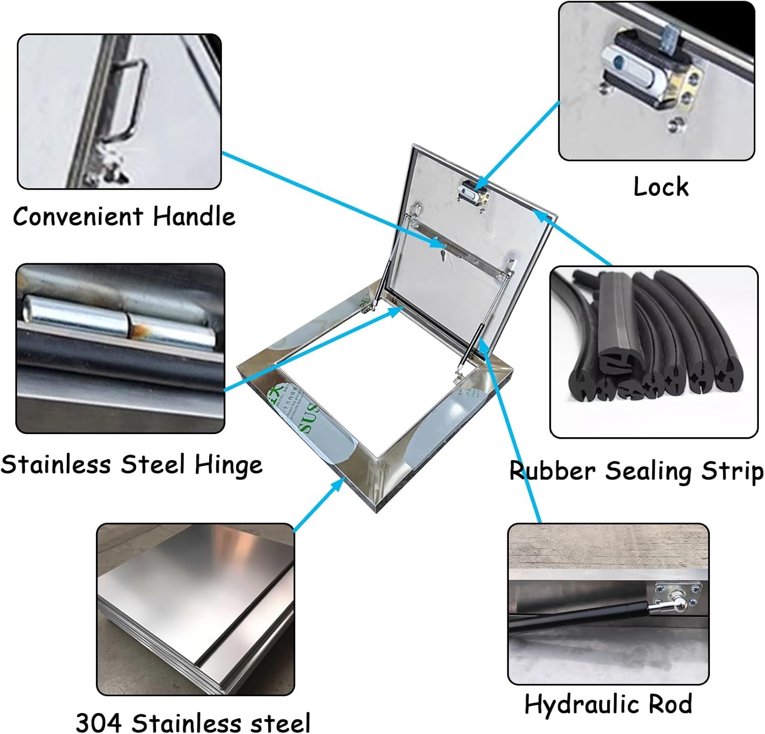 Lockable Roof Exit Lid Anti-Theft Door, Thicken 304 Stainless Steel Skylight Manhole Cover, Weather Proof Well Access/Escape Hatch Caps(75 x 75 cm (29 1/2" x 29 1/2"))