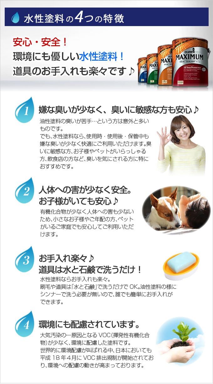 OLYMPIC/PPG ARCHITECTURAL FIN 79614A/01 Solid Color Navajo Red Maximum Deck Fence & Siding Stain