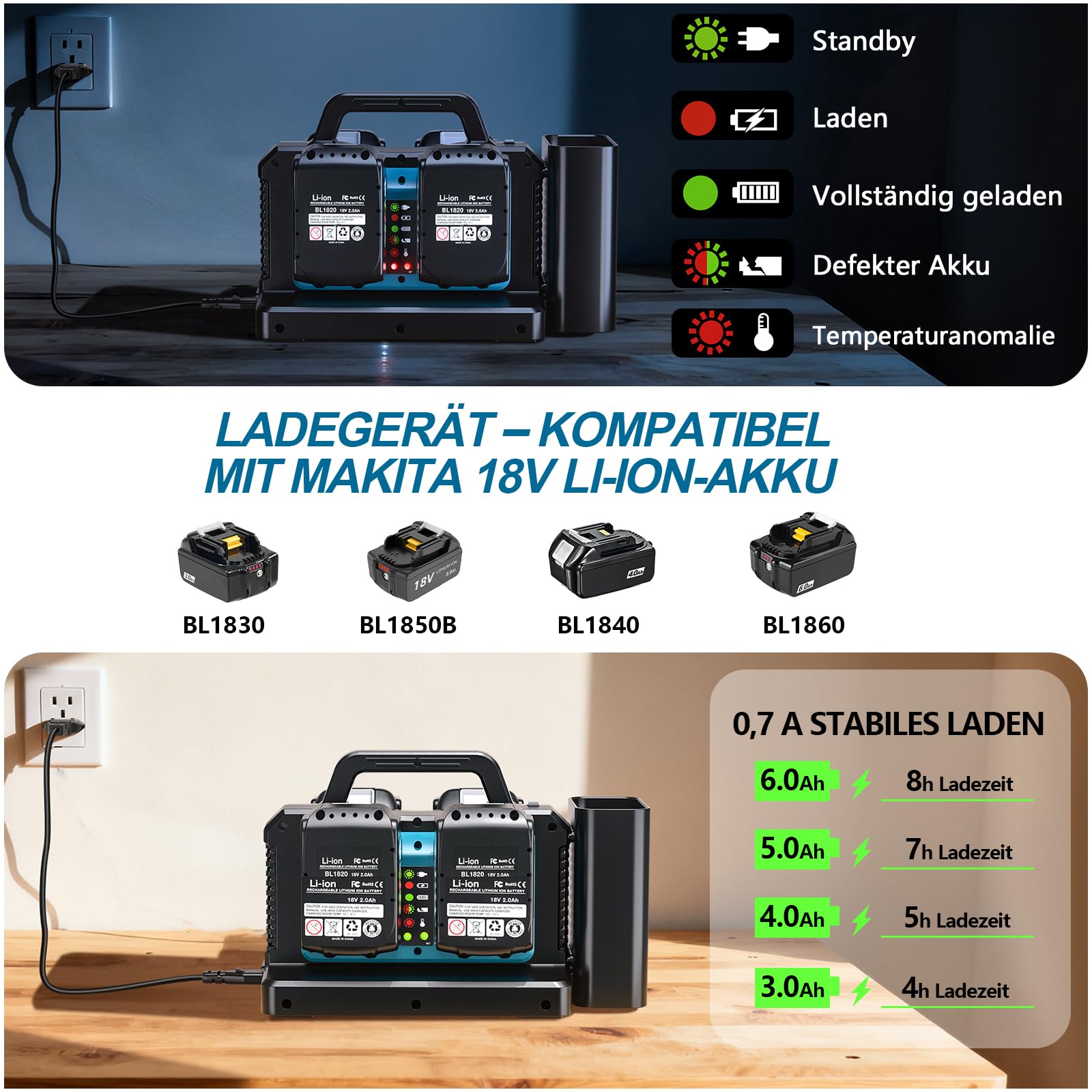 Inverter da 500 W per batteria MT 18 V, DC 18 V a AC 230 V, convertitore di tensione sinusoidale puro, 4 porte con connettore USB-A e USB-C per camper, campeggio