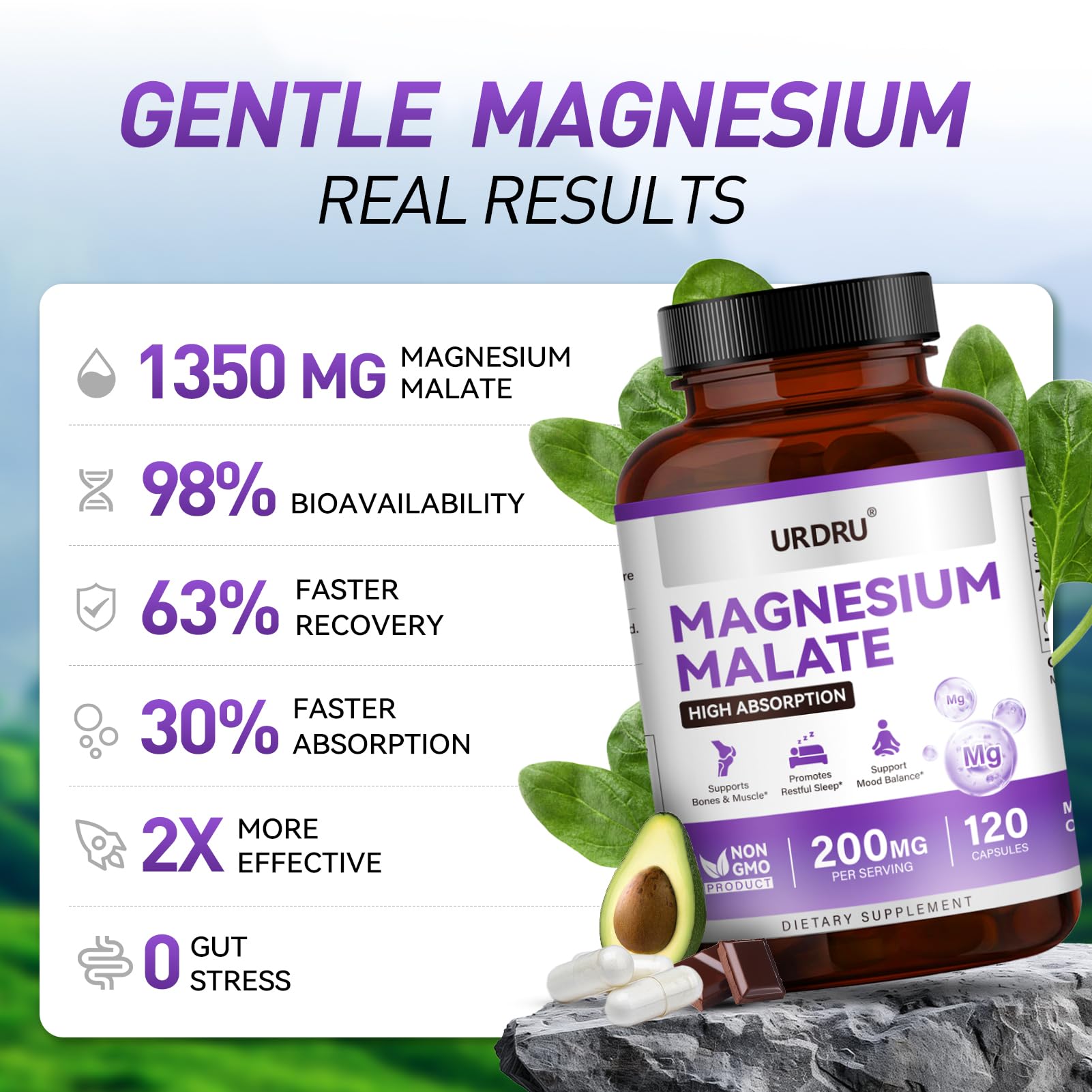 1350mg Magnesium Malate – Magnesium Supplements with High Absorption, 200mg Elemental mag for Men & Women Support Muscle, Joint & Heart Health, Non-Buffered, Vegan, Non-GMO, Gluten-Free 120 Capsules — Amazon image 2