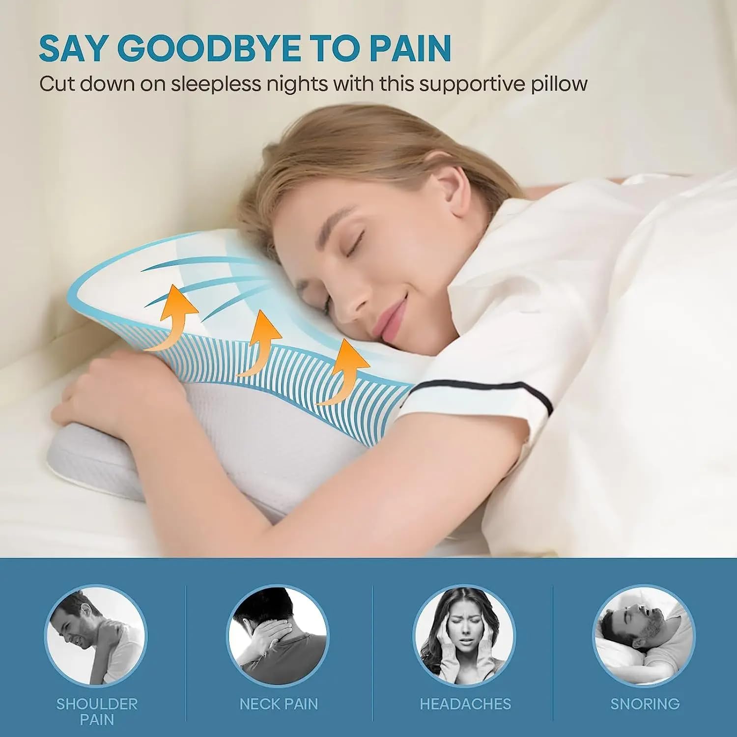 Almohada Cervicales y Cuello Viscoelástica Ortopédica | Almohadas cervicales para dormir antironquidos | Almohada Ergonómica | Almohada para Cervicales |Mejor Almohada Cervical |Almofadas Dolor Cuello