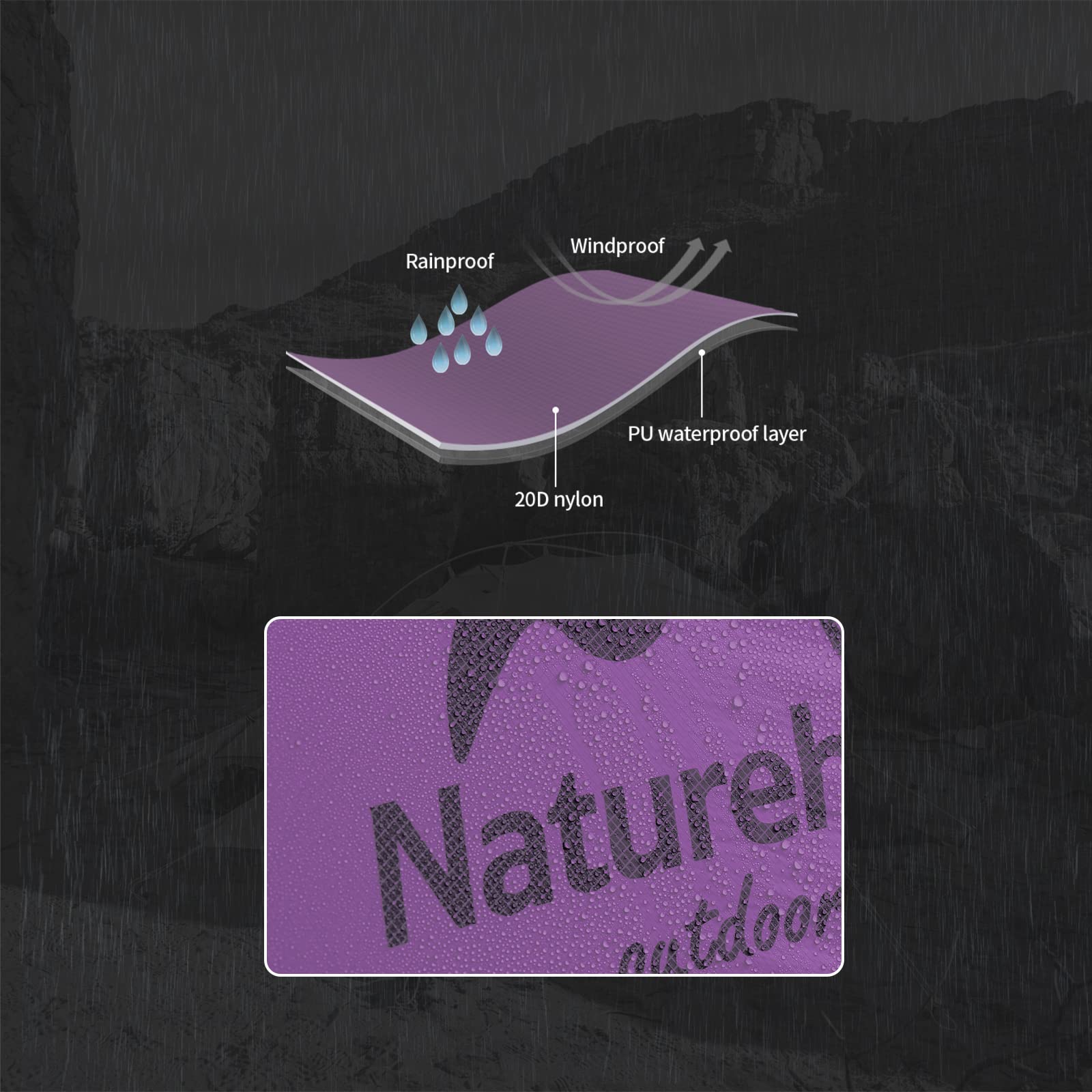 Amazon.co.jp: Naturehike (ネイチャーハイク) Mongar 2人用 バック