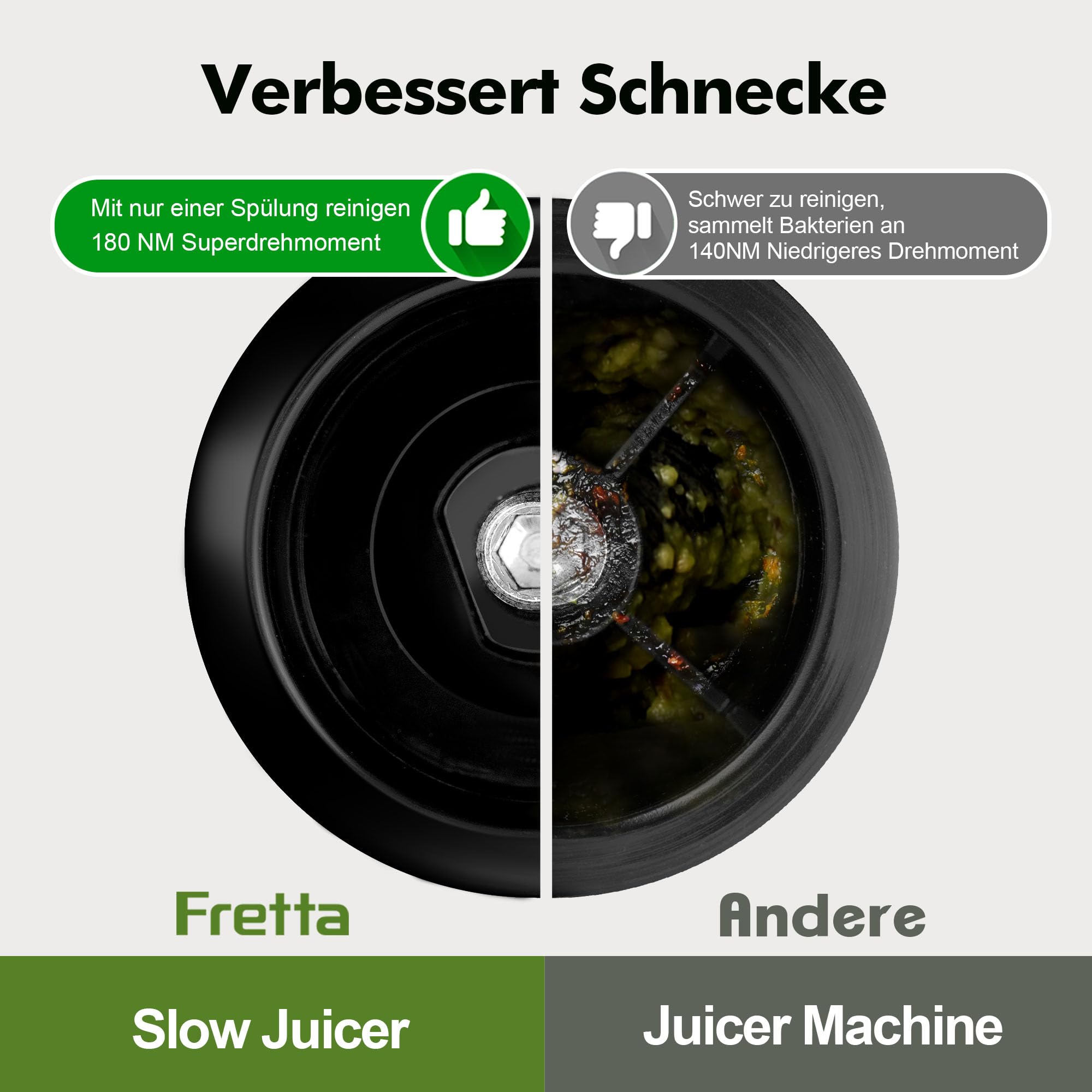 Fretta Entsafter Slow Juicer Entsafter Gemüse und Obst Testsieger Edelstahl | BPA-frei,Einfache Reinigung,Leise, Hohe Saftausbeute,Ganze Früchte,Leistungsstarke 250W,130mm Großem Öffnung,Reverse-Funktion