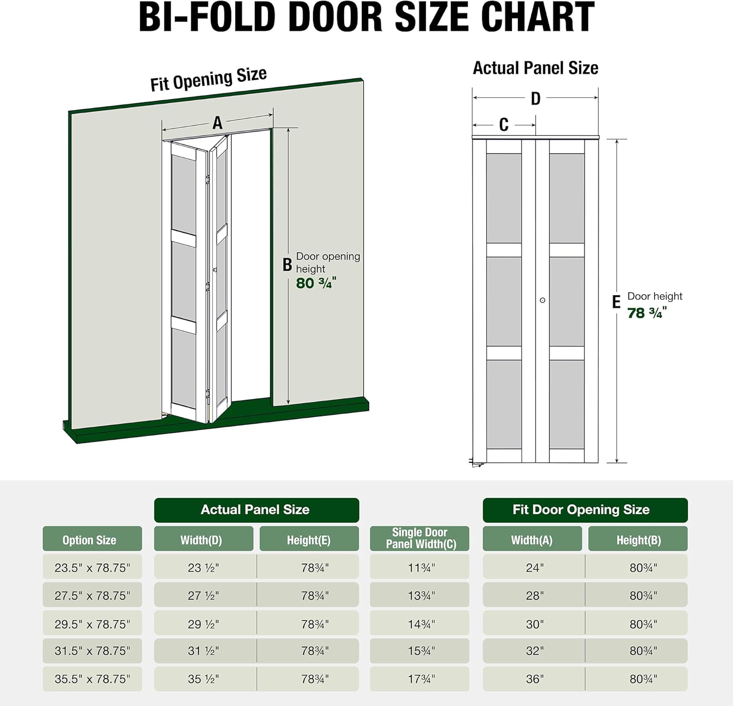 Bifold Door, for 28"x 80" Opening,Tempered Frosted Glass Pre-drilled Folding Closet Door with Hardware Kit