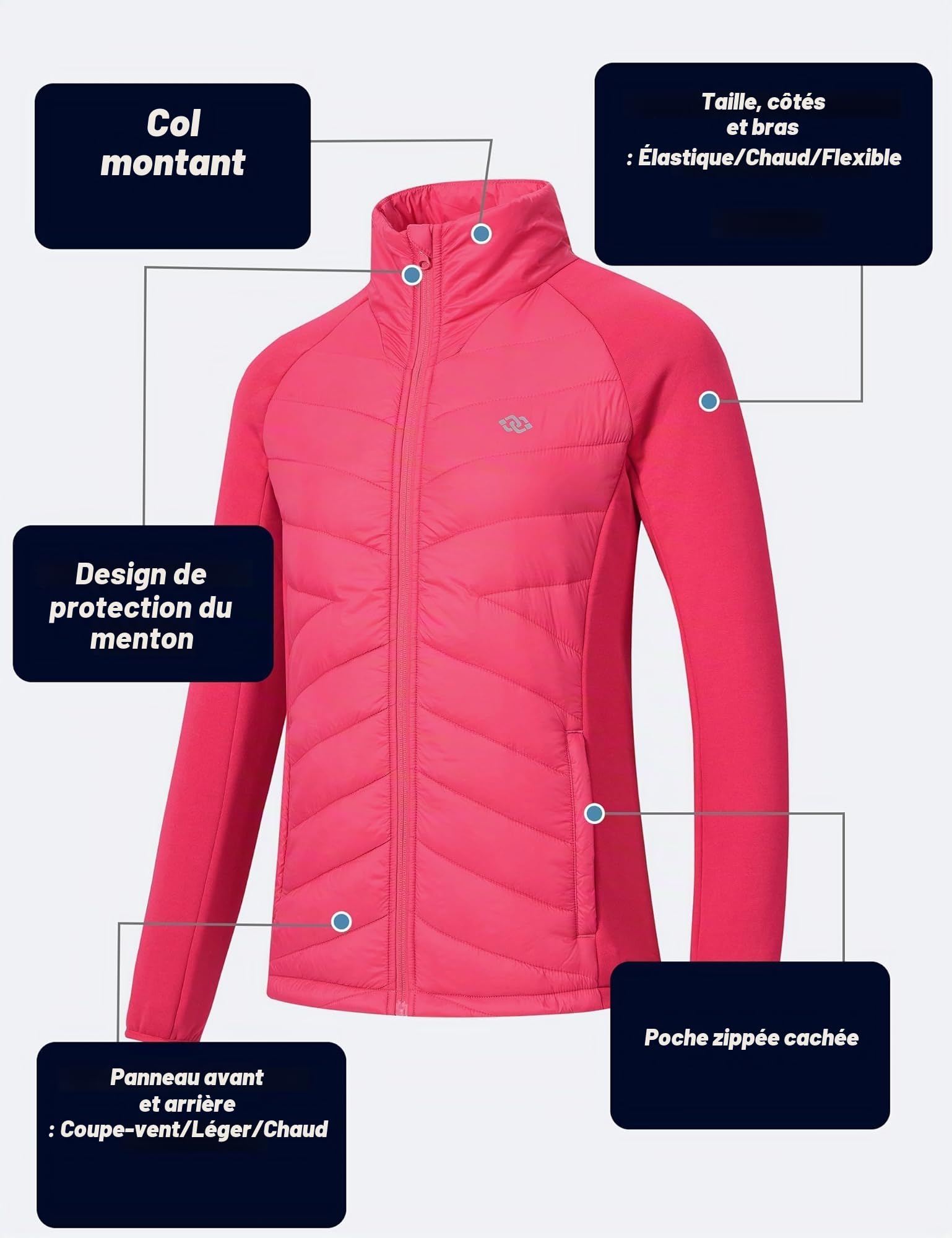 MoFiz Doudoune Femme Legere Veste Matelassée Blouson Veste Polaire Femme Chaude de Sport Randonnée avec Zip