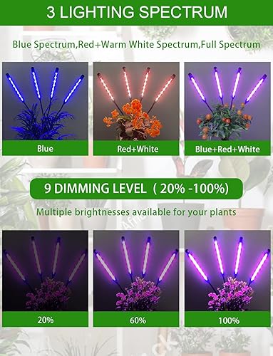 Miniatura 4 de Luces de cultivo para plantas de interior, Jirbeey 80 luces LED para plantas de interior con espectro completo, luces de cultivo de plantas de