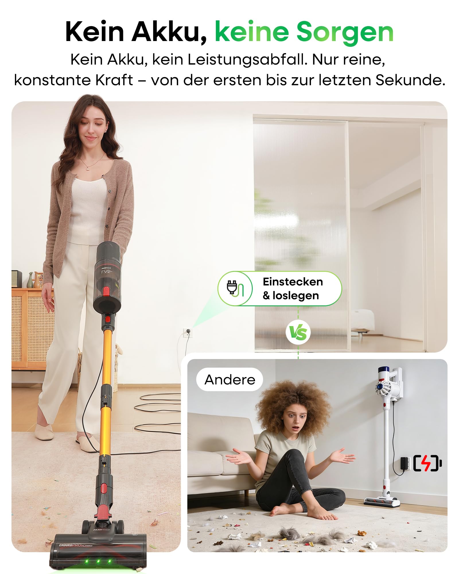 FAMIVAC FV2 Staubsauger mit Kabel, 65Kpa/600W Staubsauger Beutellos mit Matratzenbürste, 1,3KG Leichtgewicht, 7M Kabel,1,5L, Selbststehend, Anti-Tangle-Bürste für Teppich/Boden/Tierhaare