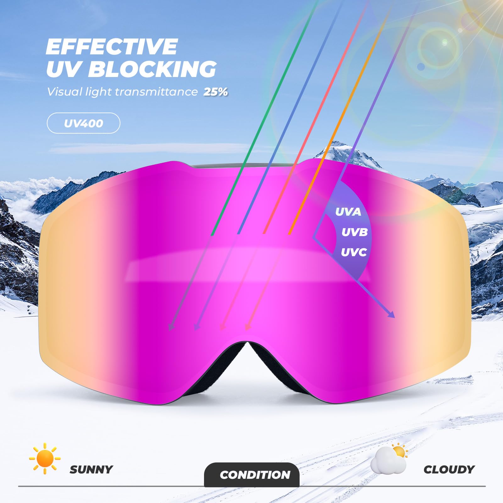 Lunettes Ski Anti-Buée OTG Homme Femme HD Anti-UV Sphérique Snowboard Goggles Anti-Éblouissant Masque Grand Vision Motoneige Élastique Respirant Compatible avec Casque Hiver Noir Violet Vert