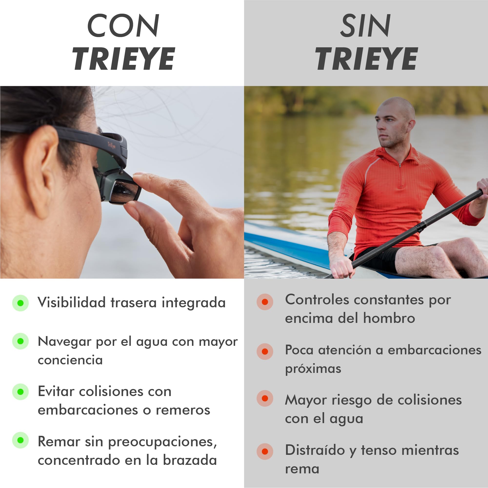 TriEye View Sport Gafas de sol polarizadas hombre mujer – Gafas de ciclismo con espejo retrovisor integrado, montura ligera TR90, protección UV400
