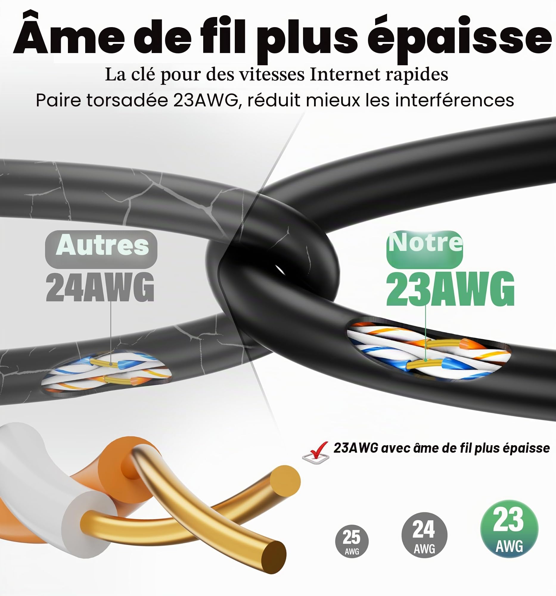 Cable Ethernet 30m, Cat 6 Haut Débit RJ45 Câble Réseau 30m Extérieur Intérieur, 23AWG Cable Internet 250MHz 10/100/1000Mbps UTP CCA, Long Noir Imperméable Gigabit Câble LAN pour Routeur PC (30 Clips)