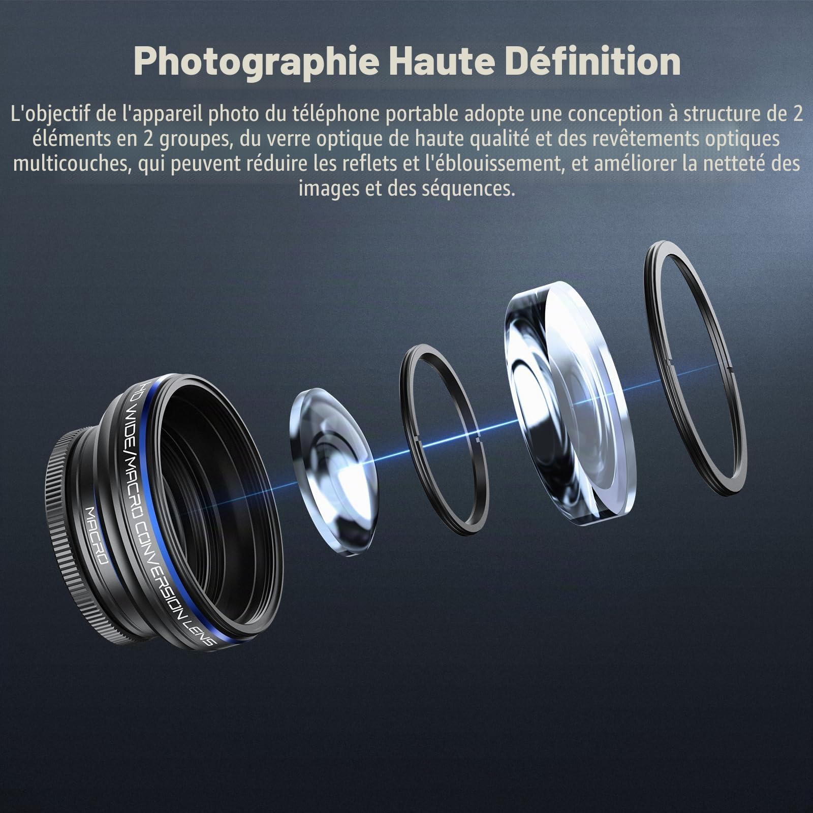 NEEWER Kit d'Objectifs pour Smartphone 2 en 1, Objectif Grand Angle 0,75x et Macro 2x Compatible avec iPhone,Samsung,Android Phone, Objectif HD Détachable avec Bague d'Adaptation de 17mm à 37mm,LS-60