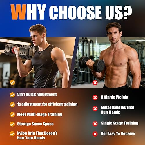 Miniatura 3 de Adjustable Dumbbell Set, 5-in-1 Free Weights Dumbbells Set with Anti-Slip Metal Handle, Quick Adjust Home Gym Equipment with Effortless Tray for Men