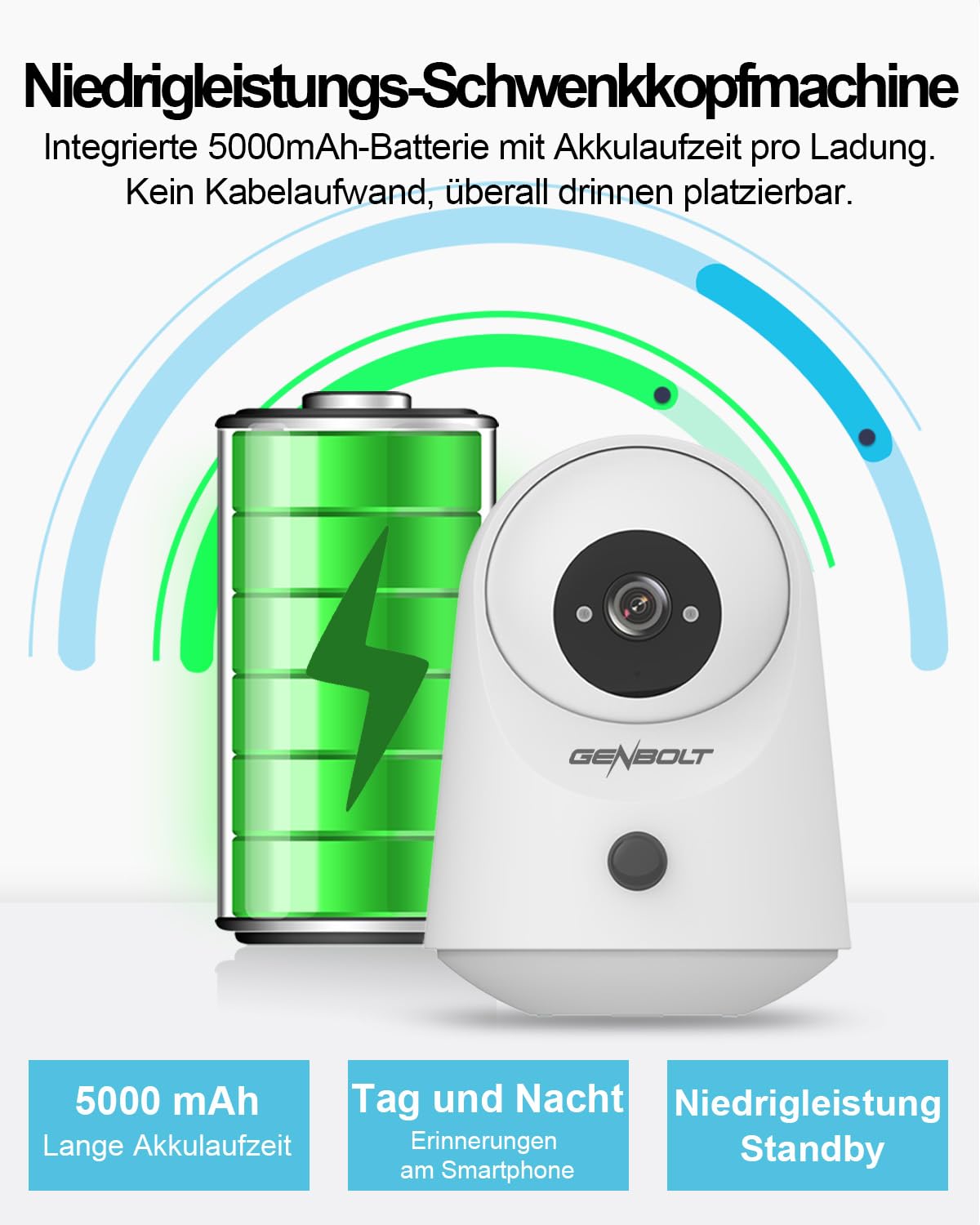 GENBOLT 2K WLAN-Überwachungskamera für den Innenbereich, IP-Haustierkamera