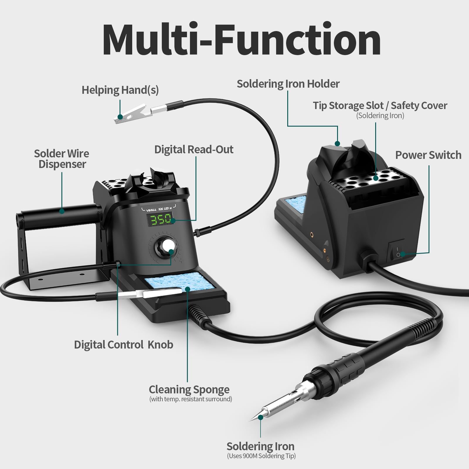 YIHUA 926LED III Kit de Station de Soudage avec Mains d’Aide 10-en-1, Distributeur de Soudure, Fil à Souder sans Plomb, 5 Pointes de Soudure (EU Plug)