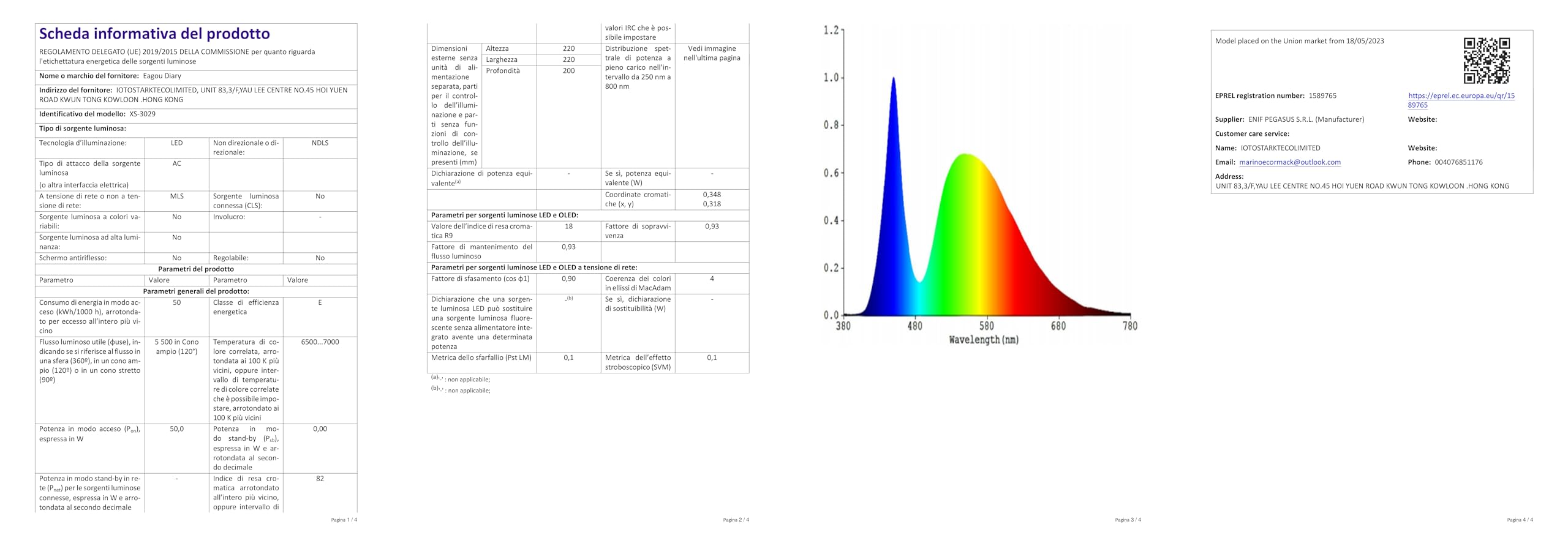 Luce Discoteca Professionale Eagou Diary 50W RGBW - Effetti Pioggia Derby Beam, Telecomando, DMX512 - Foto 3