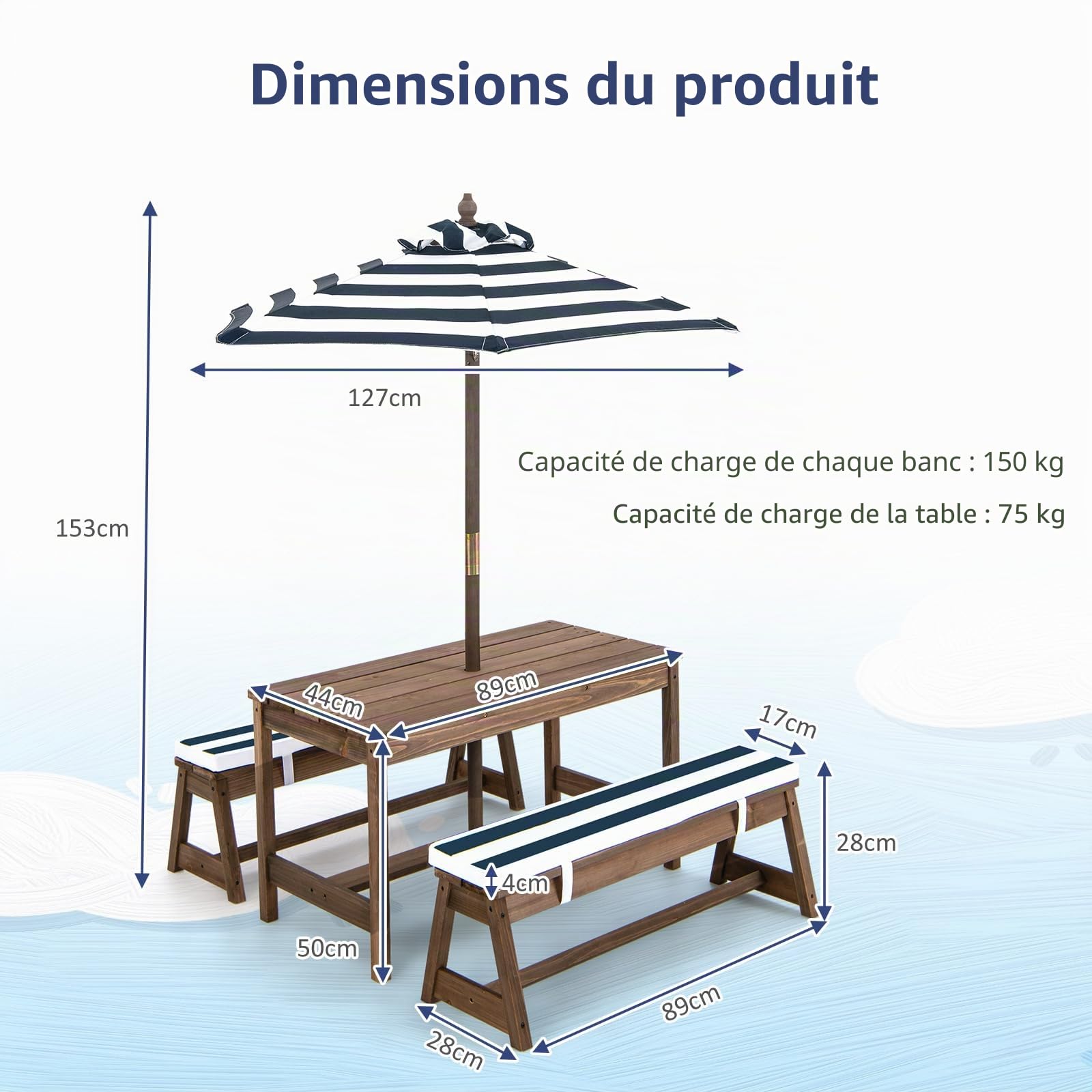 SOARS Ensemble de Table de Pique-Nique pour Enfants avec Parasol Réglable, Table et Bancs en Bois de Sapin pour Enfants avec Parasol et Coussins Doux, Salon de Jardin et Parc (Bleu)