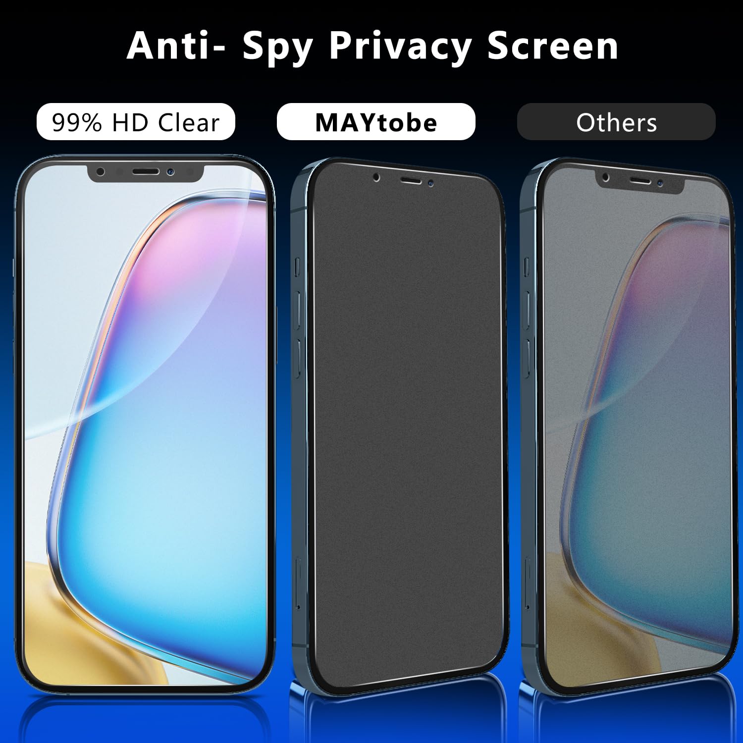 MAYtobe 2 Pezzi Vetro Temperato Privacy Per IPhone 11 E XR, Opaco, Anti-spia, 9H, Anti-impronte